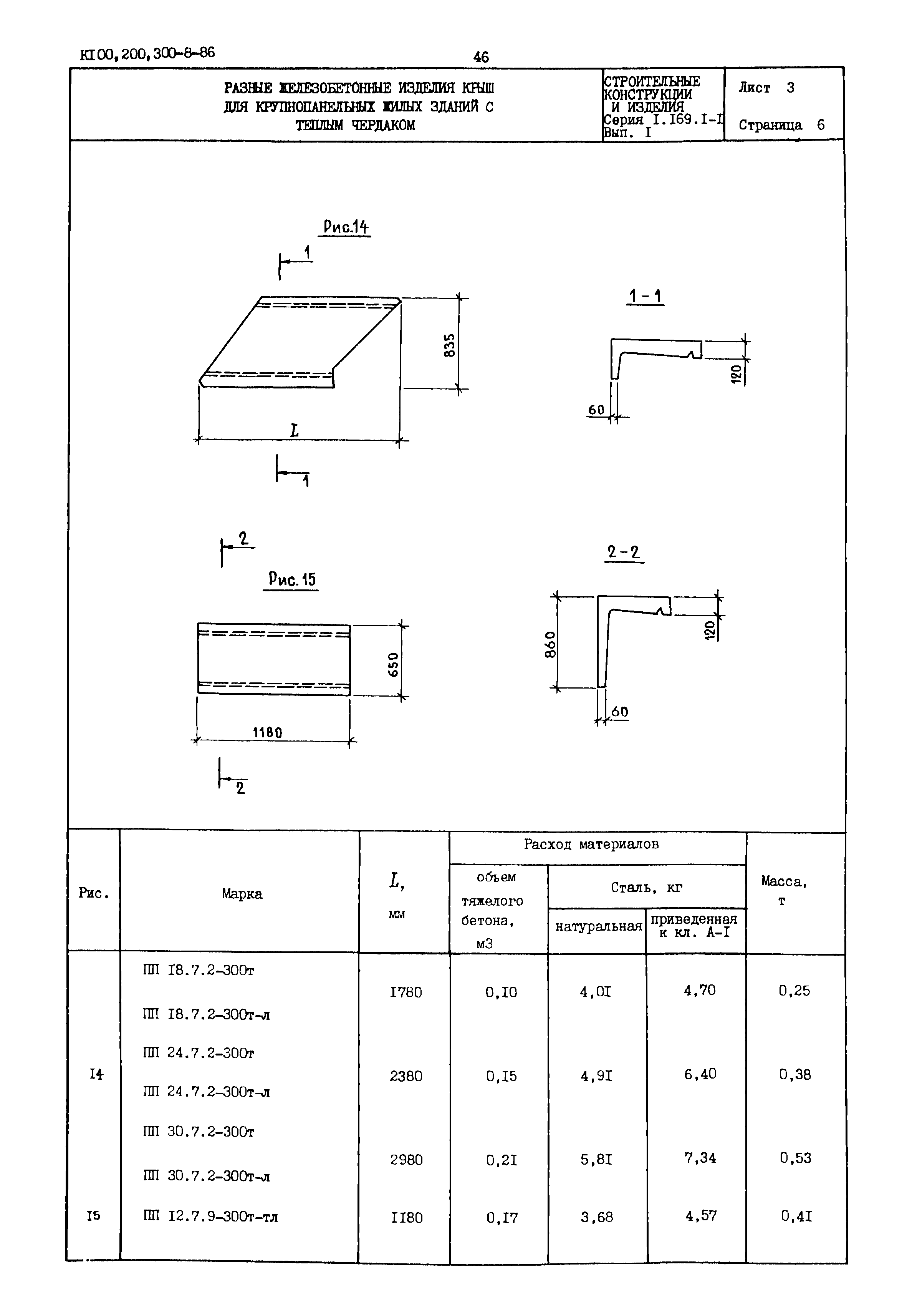 Серия 1.169.1-1