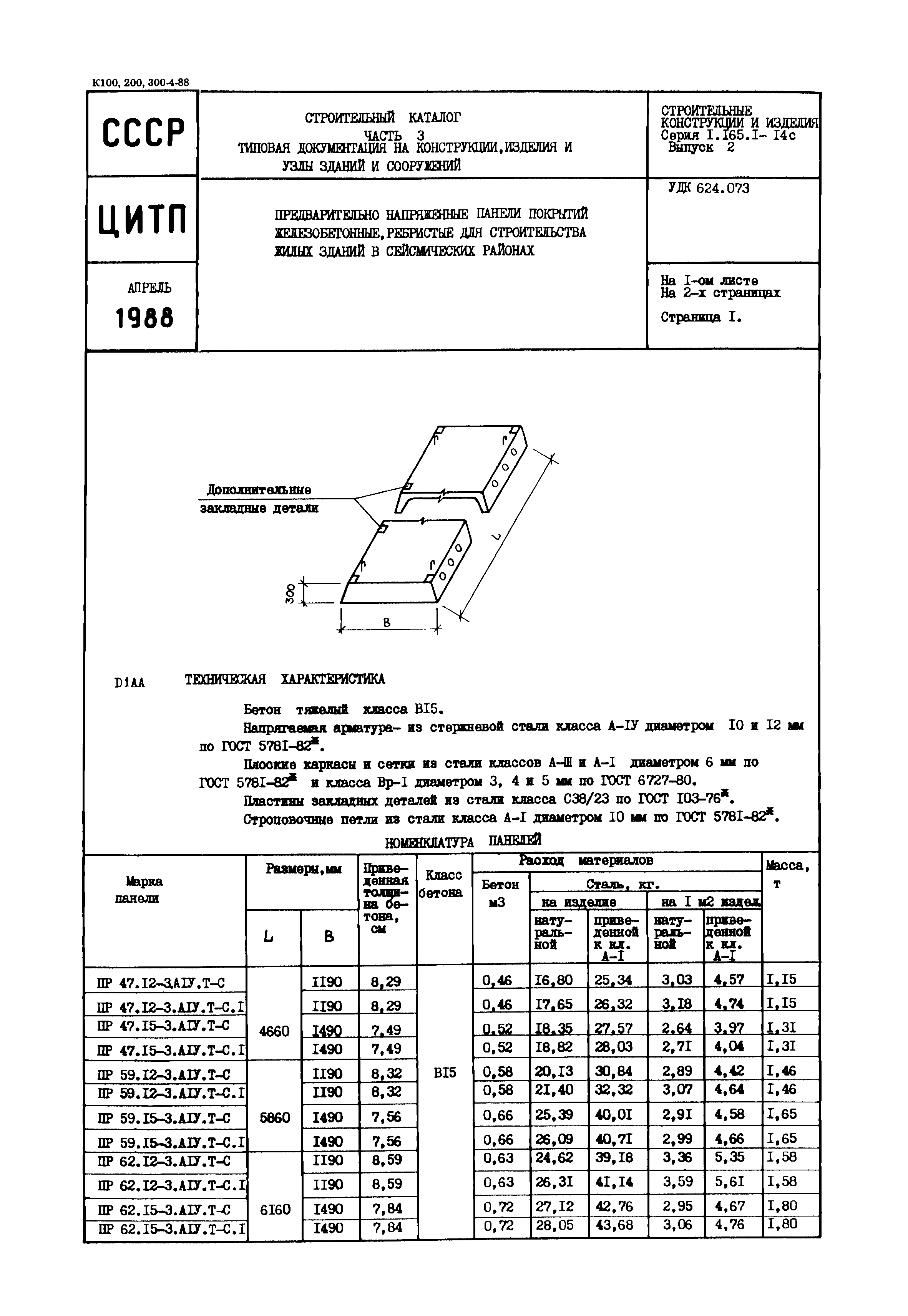 Серия 1.165.1-14с