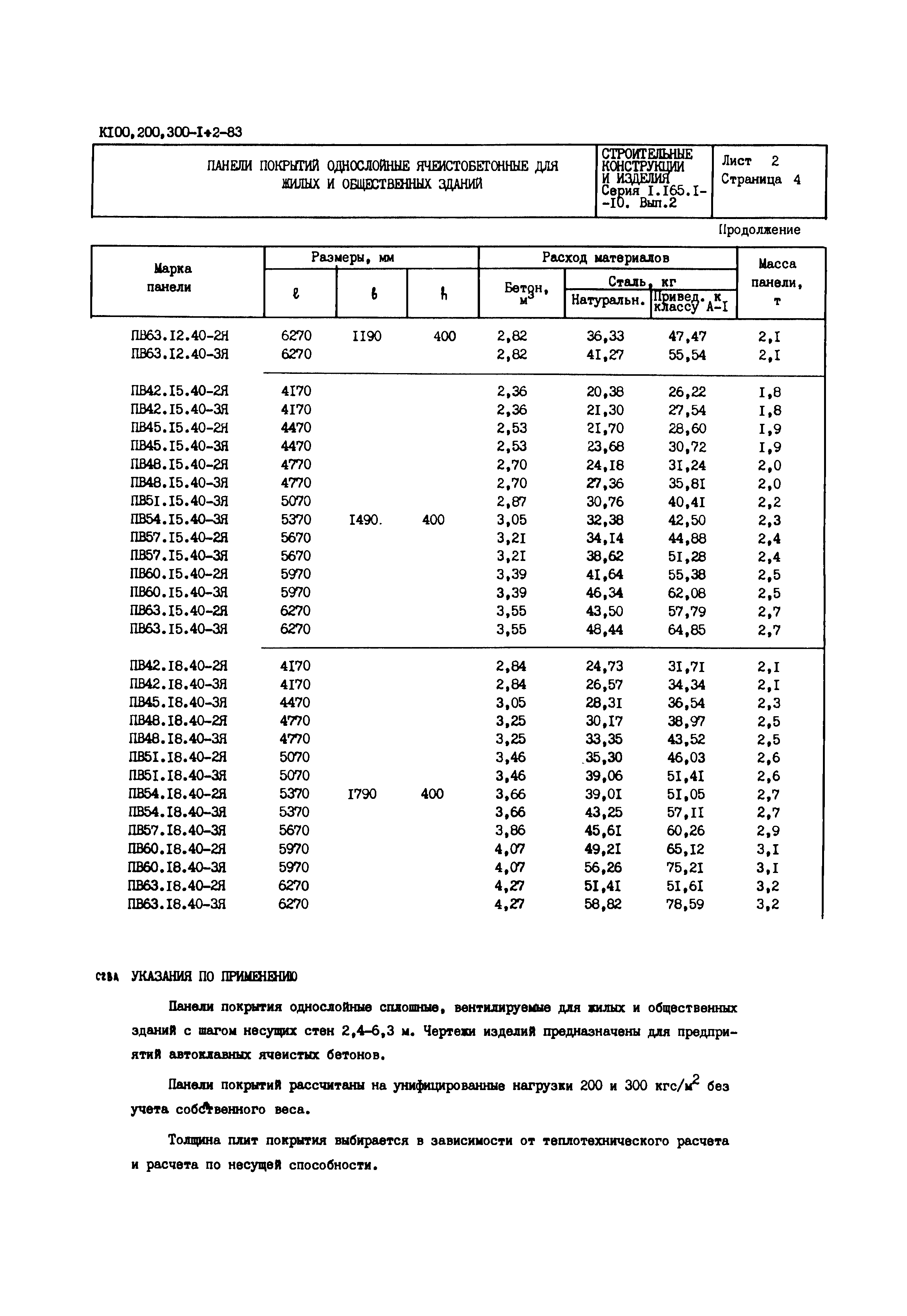 Серия 1.165.1-10