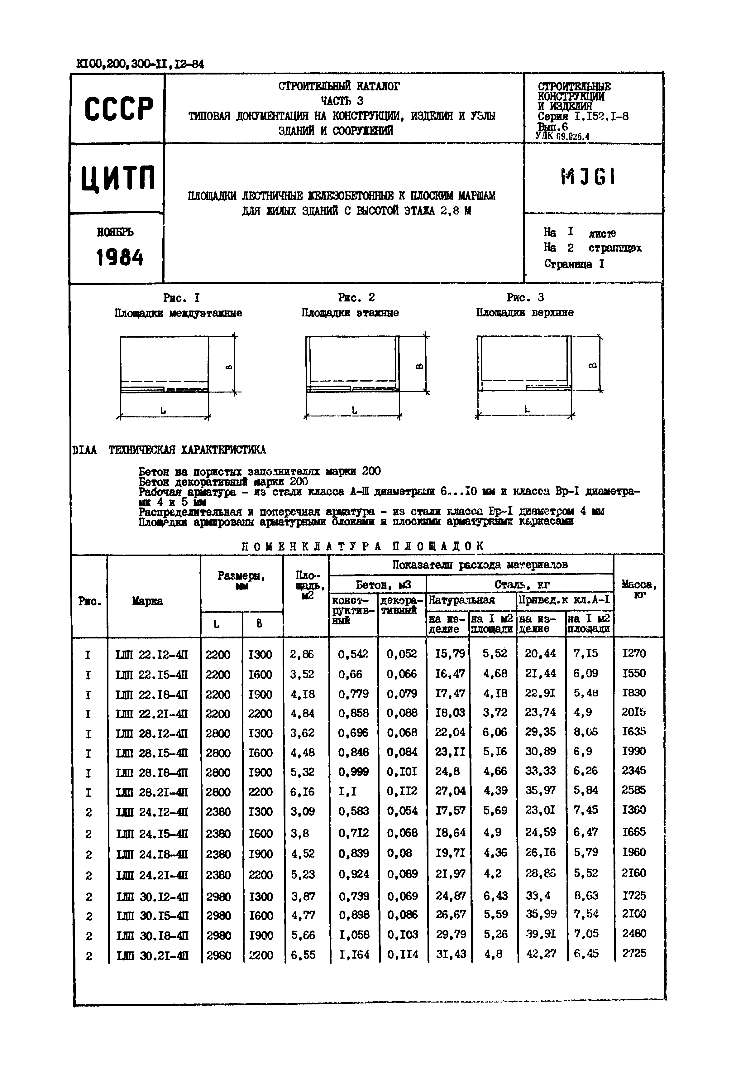 Серия 1.152.1-8