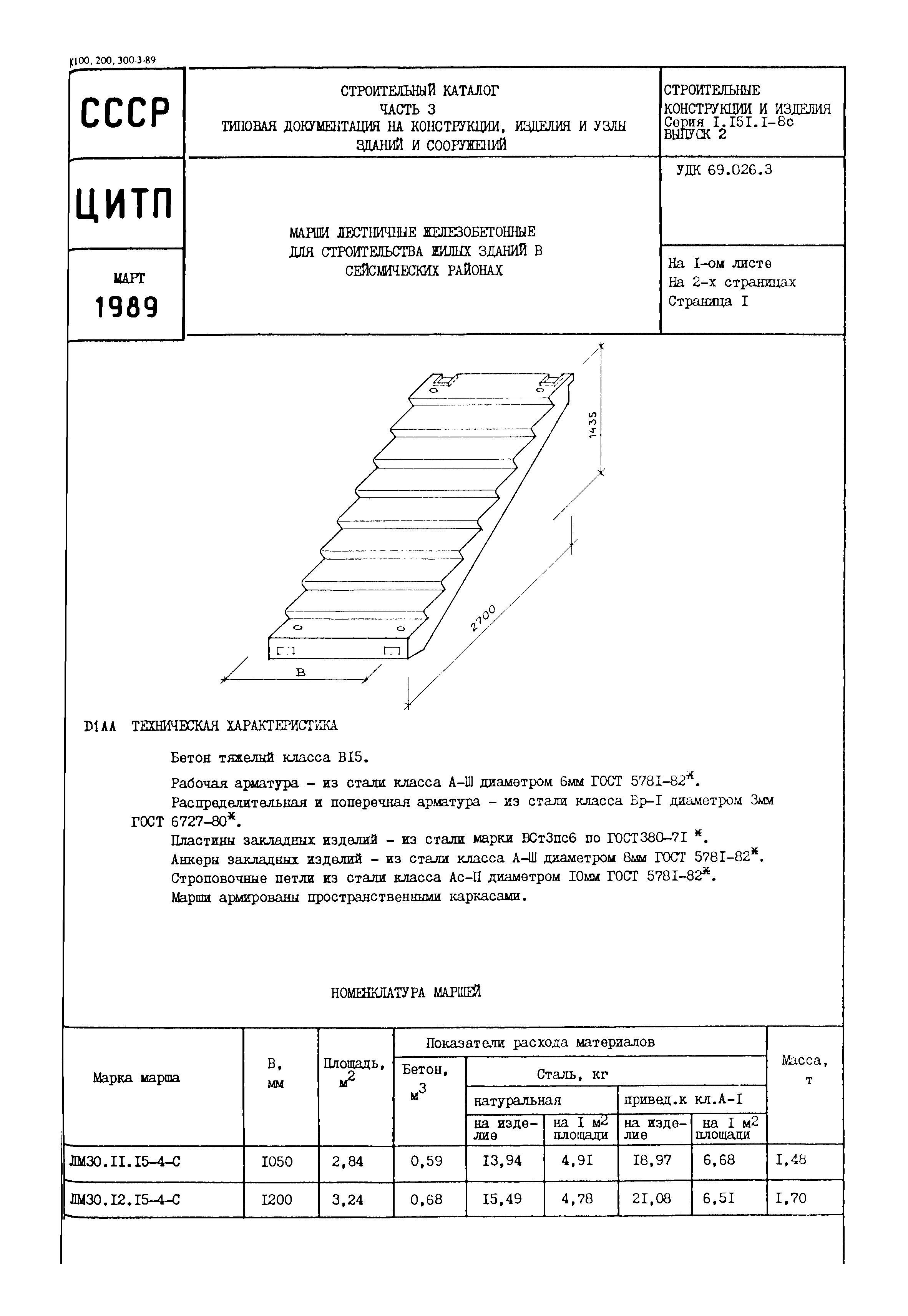 Серия 1.151.1-8с