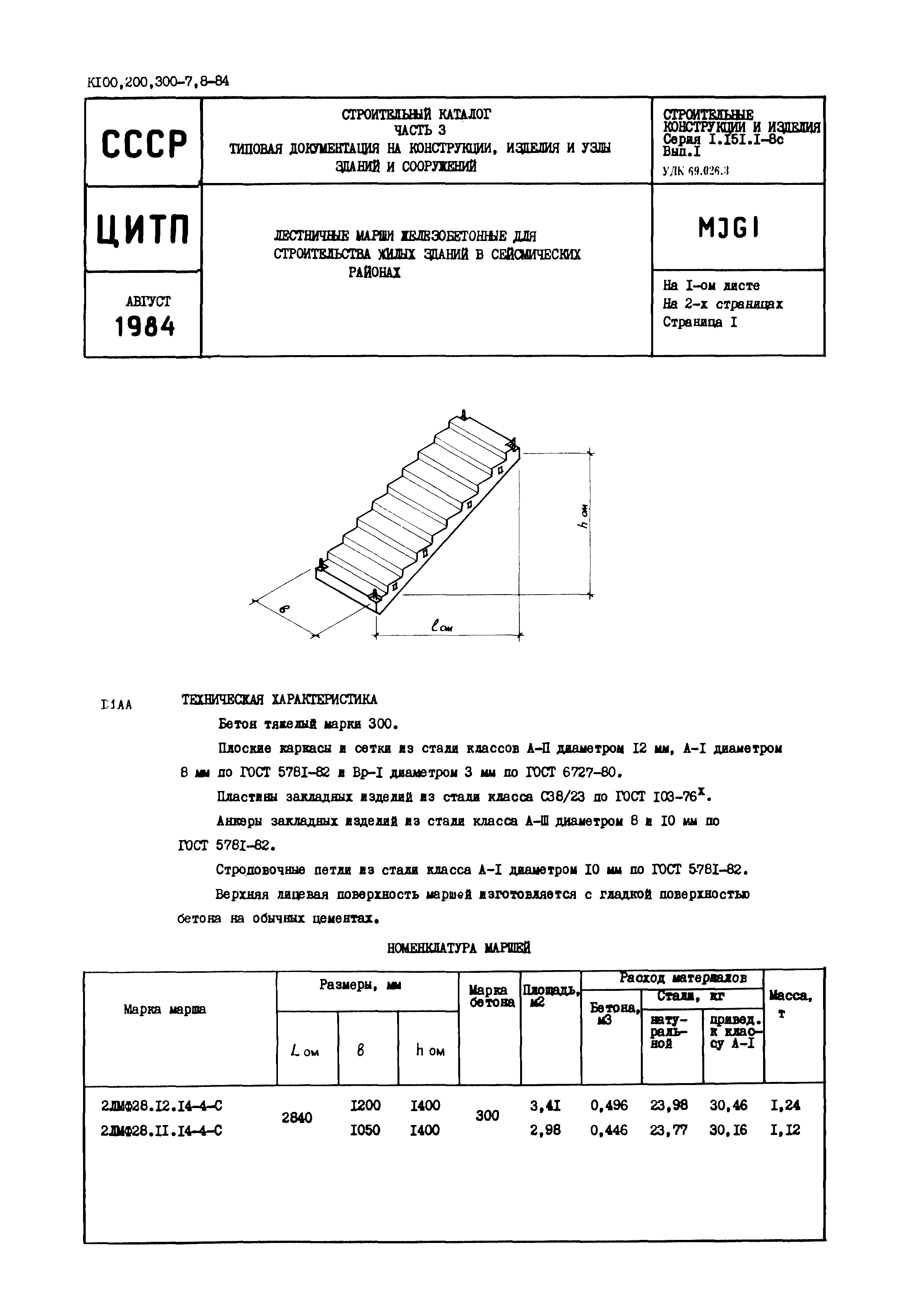 Серия 1.151.1-8с