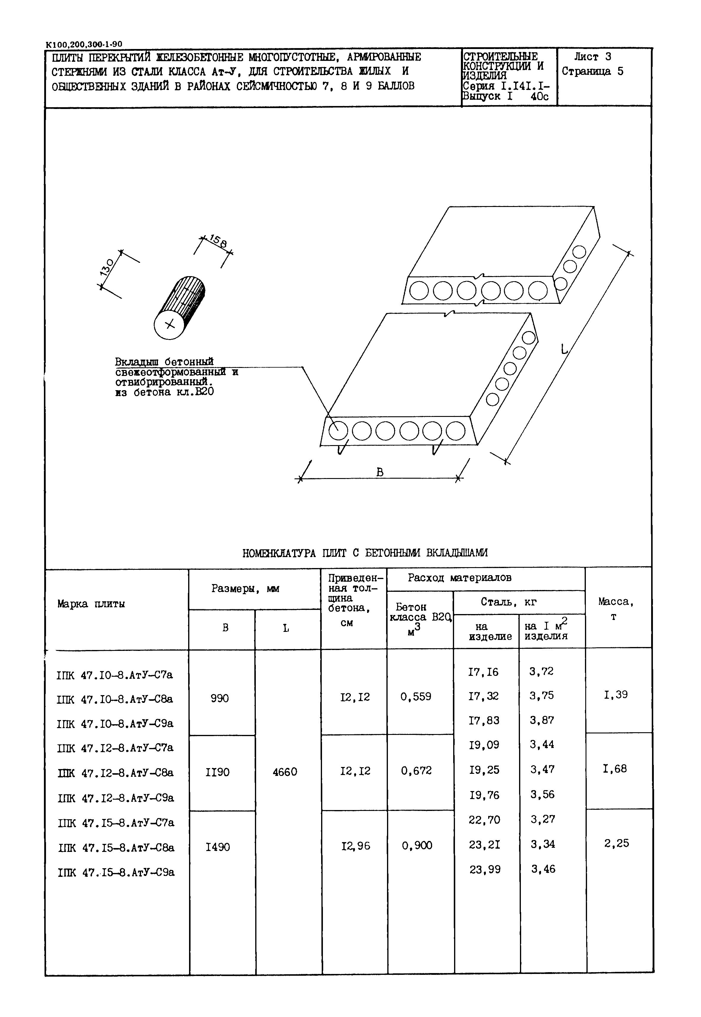 Серия 1.141.1-40с