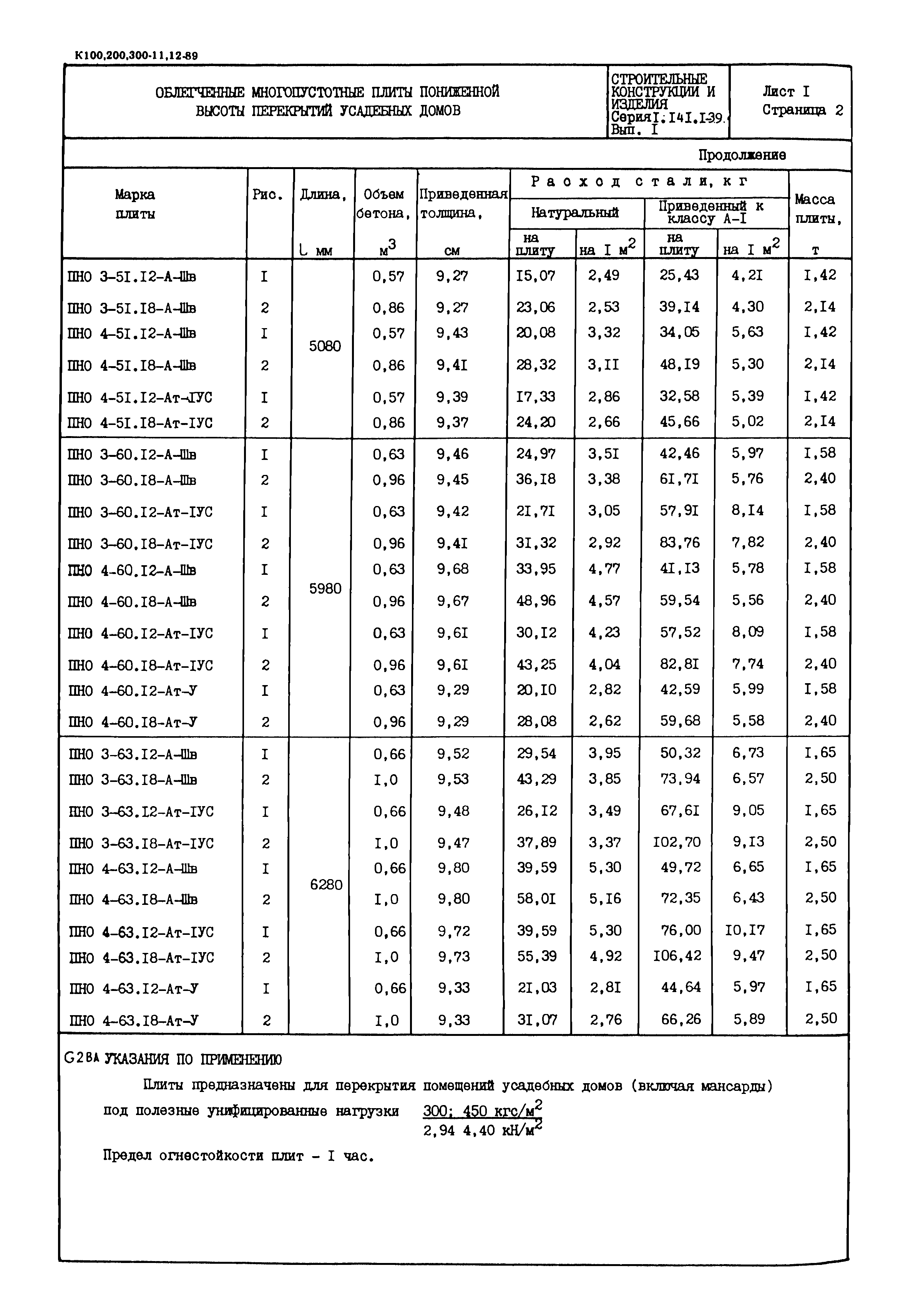 Серия 1.141.1-39