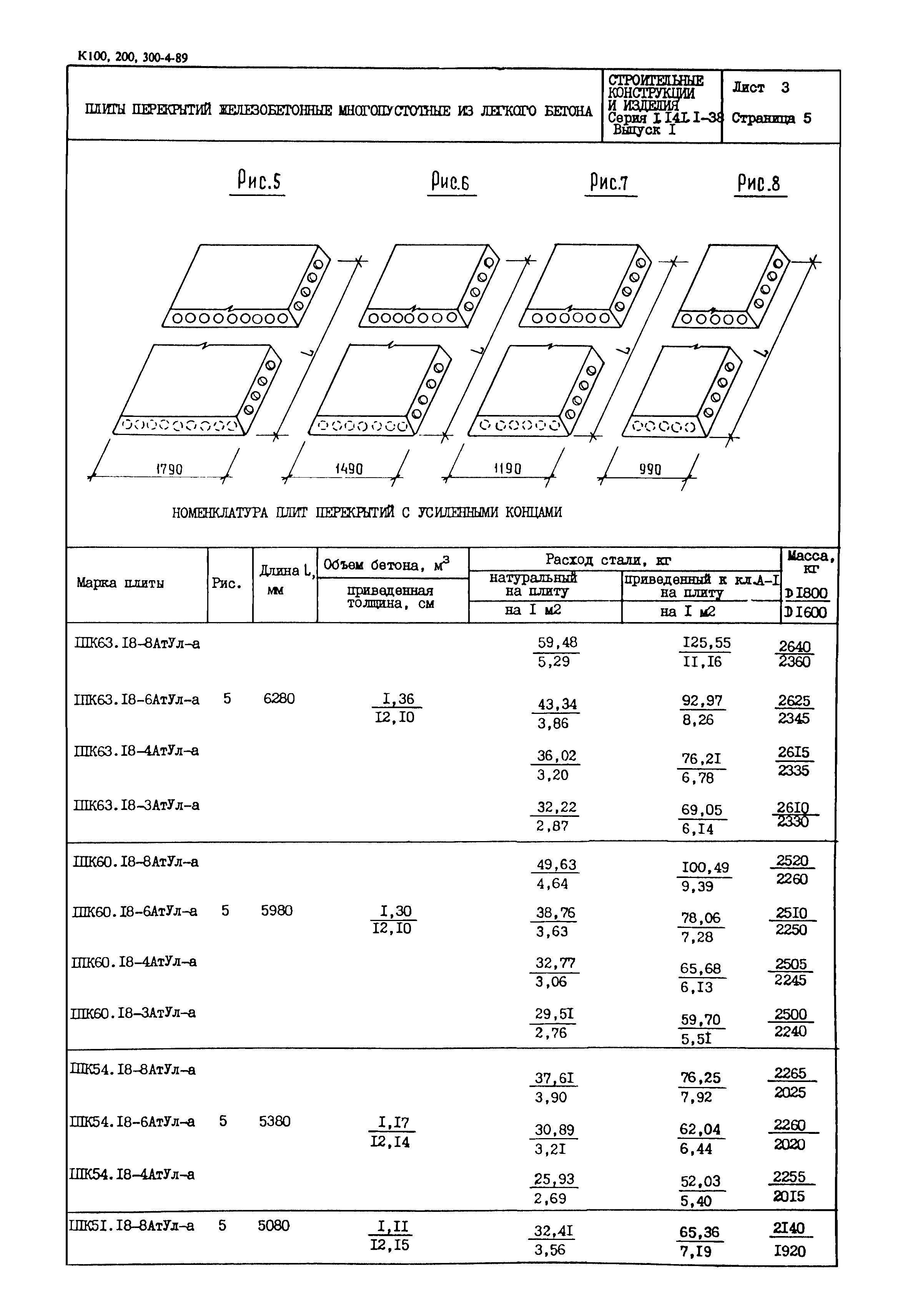 Серия 1.141.1-38