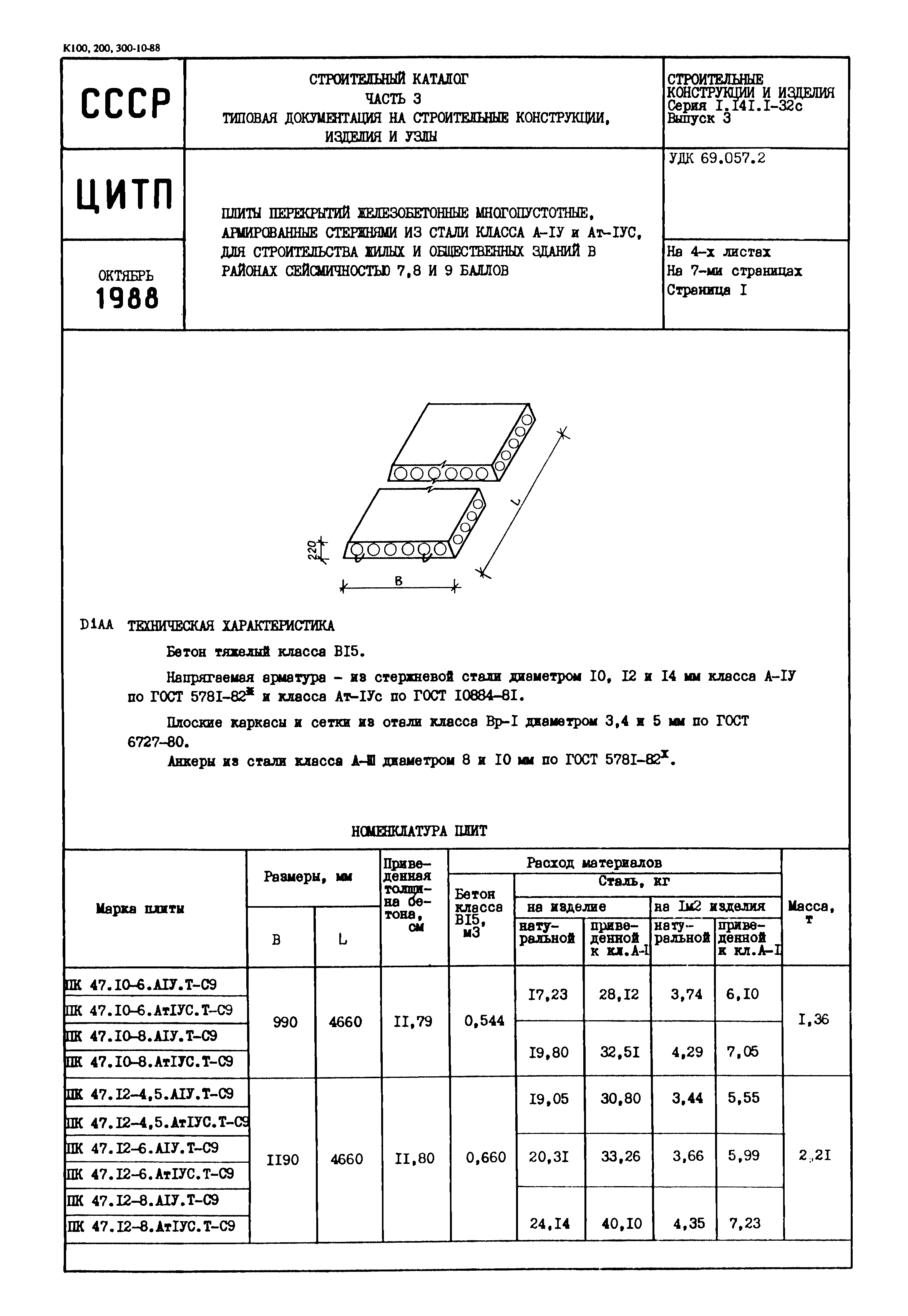 Серия 1.141.1-32с