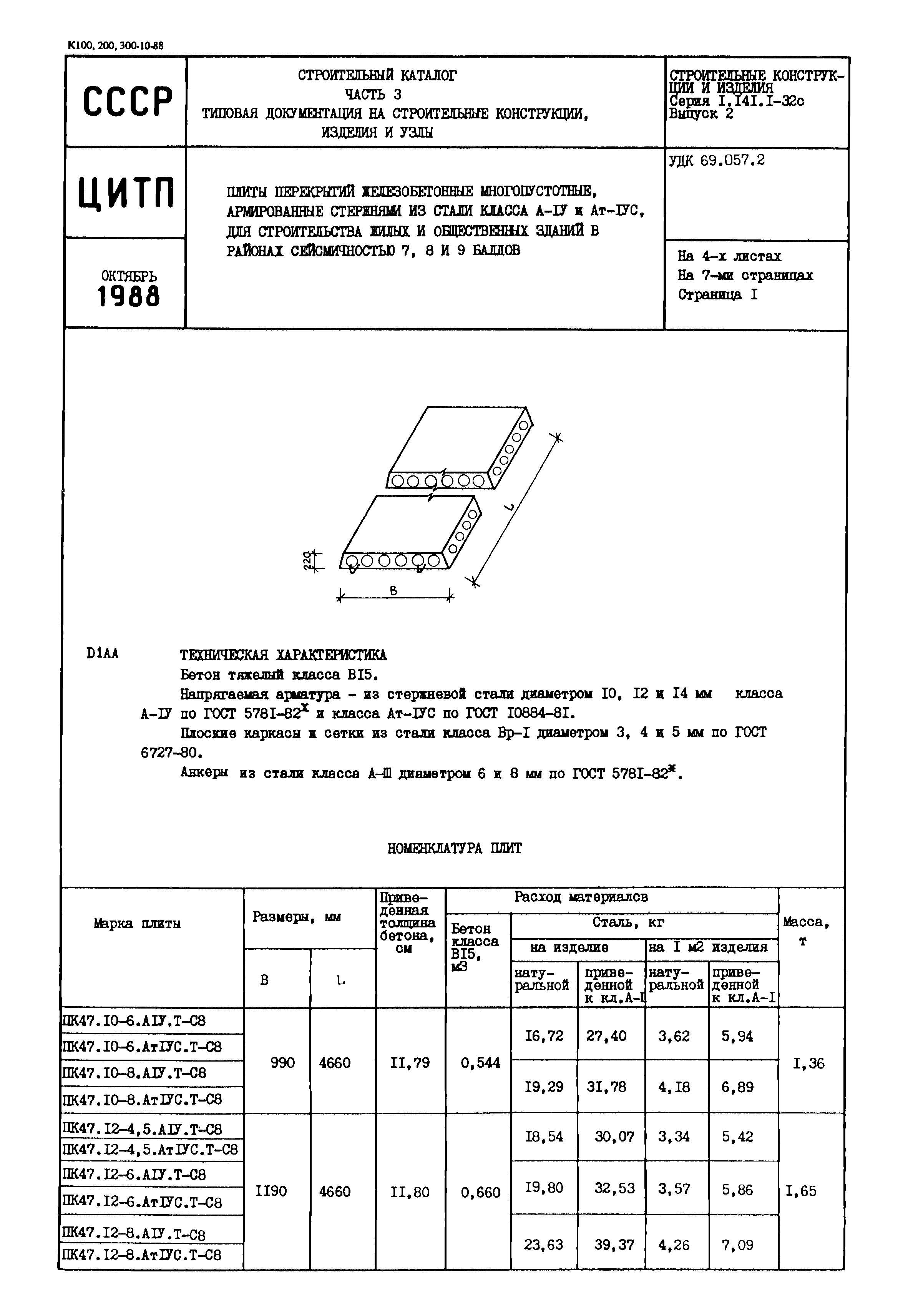 Серия 1.141.1-32с