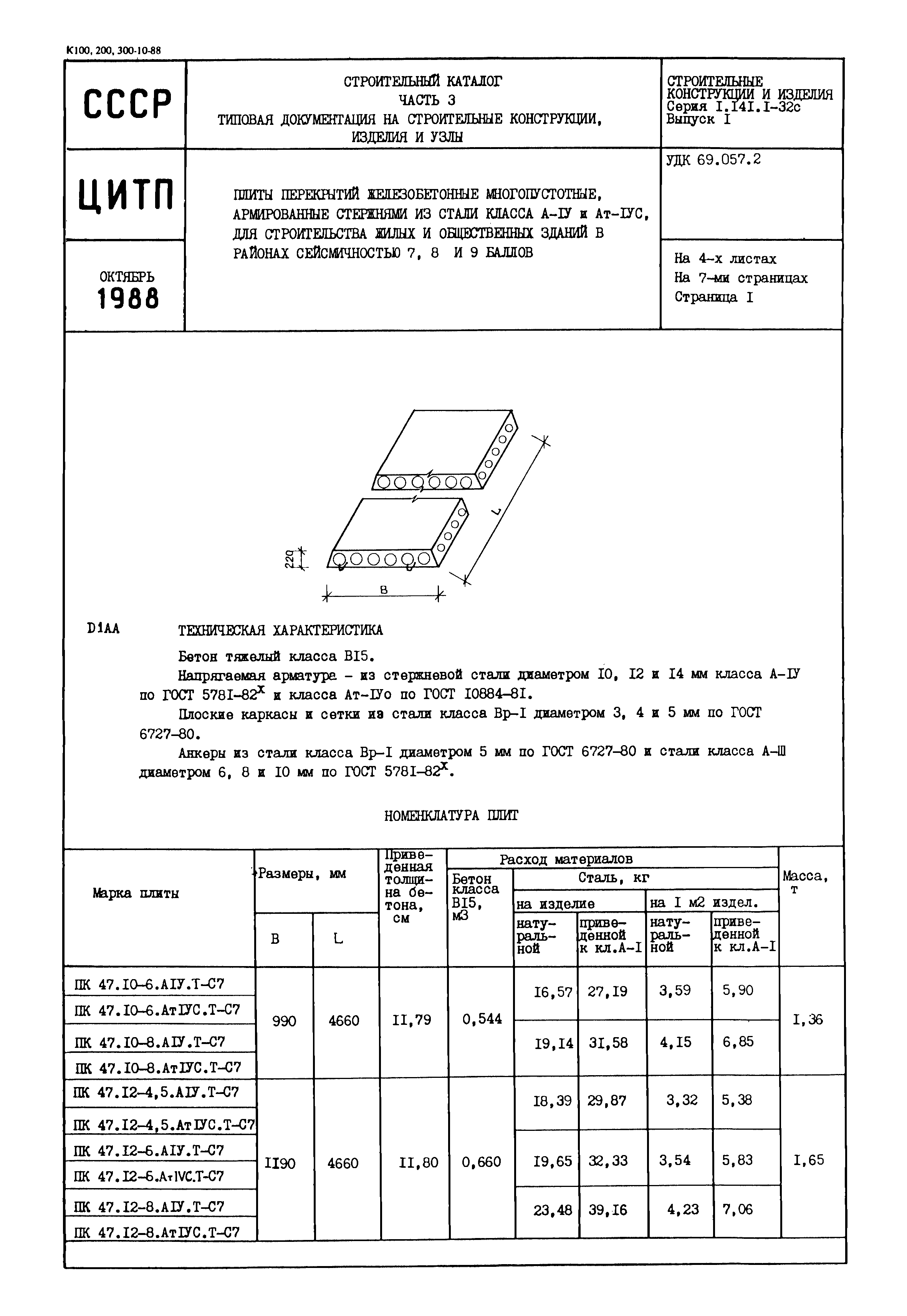 Серия 1.141.1-32с