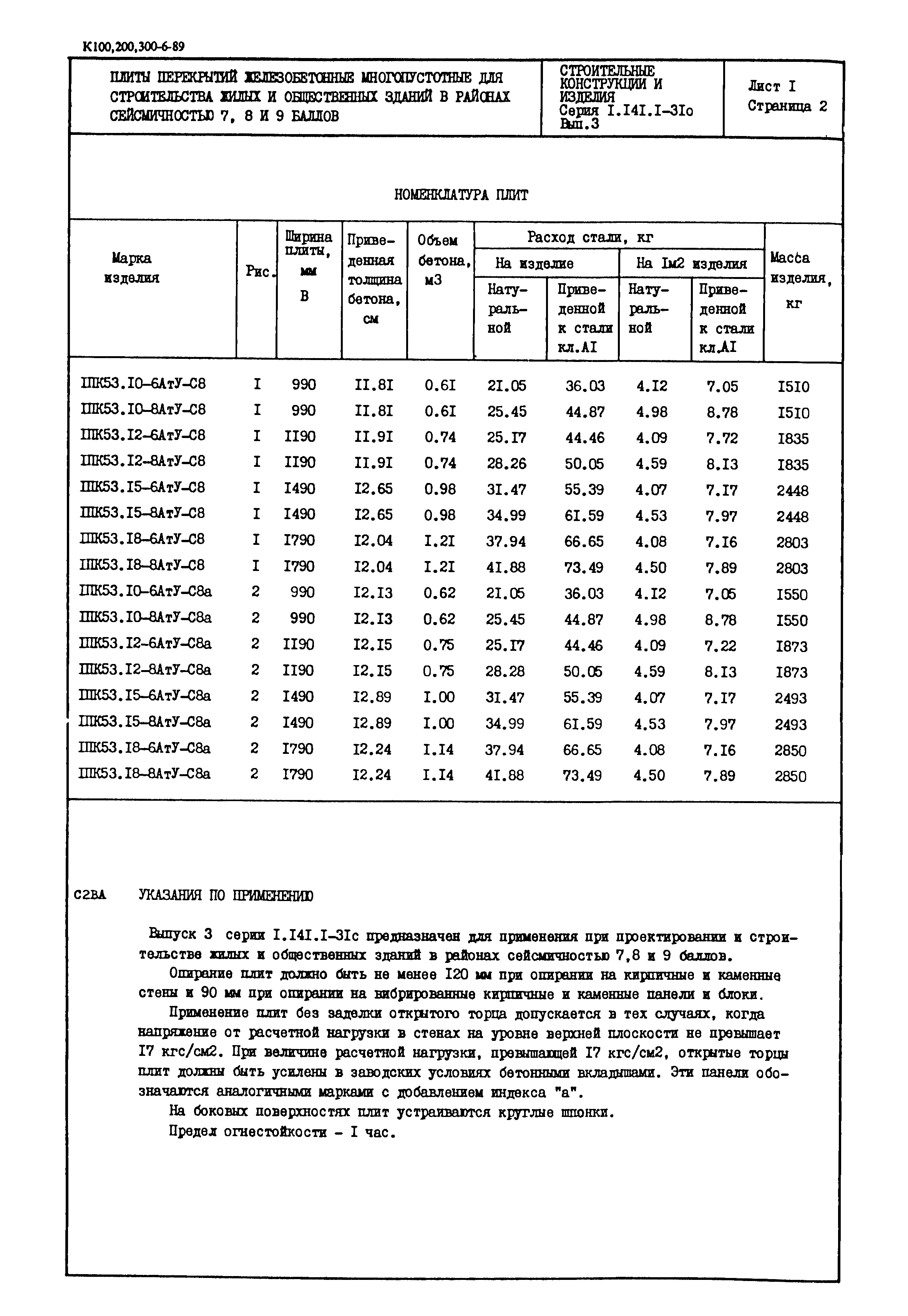 Серия 1.141.1-31с