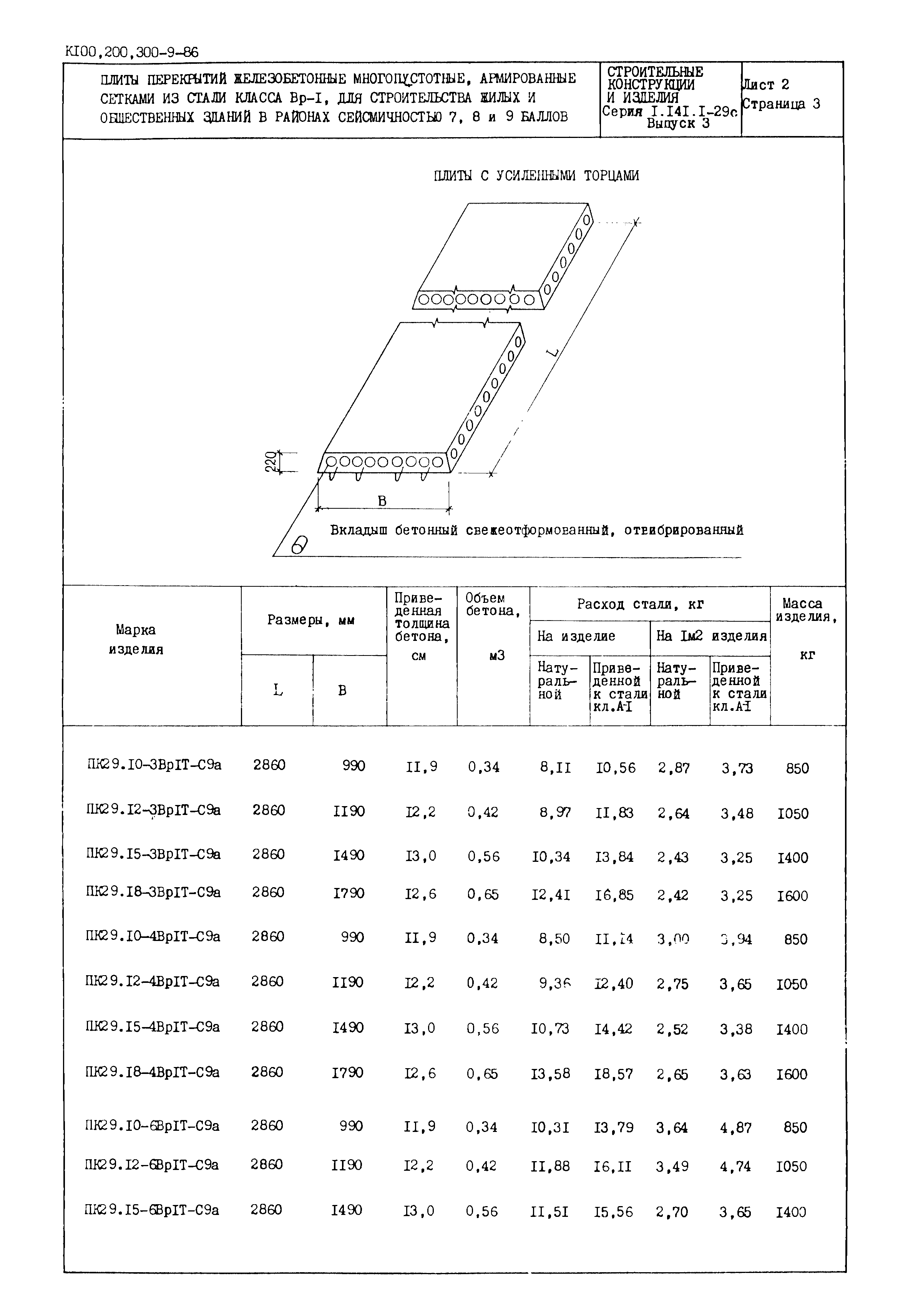 Серия 1.141.1-29с