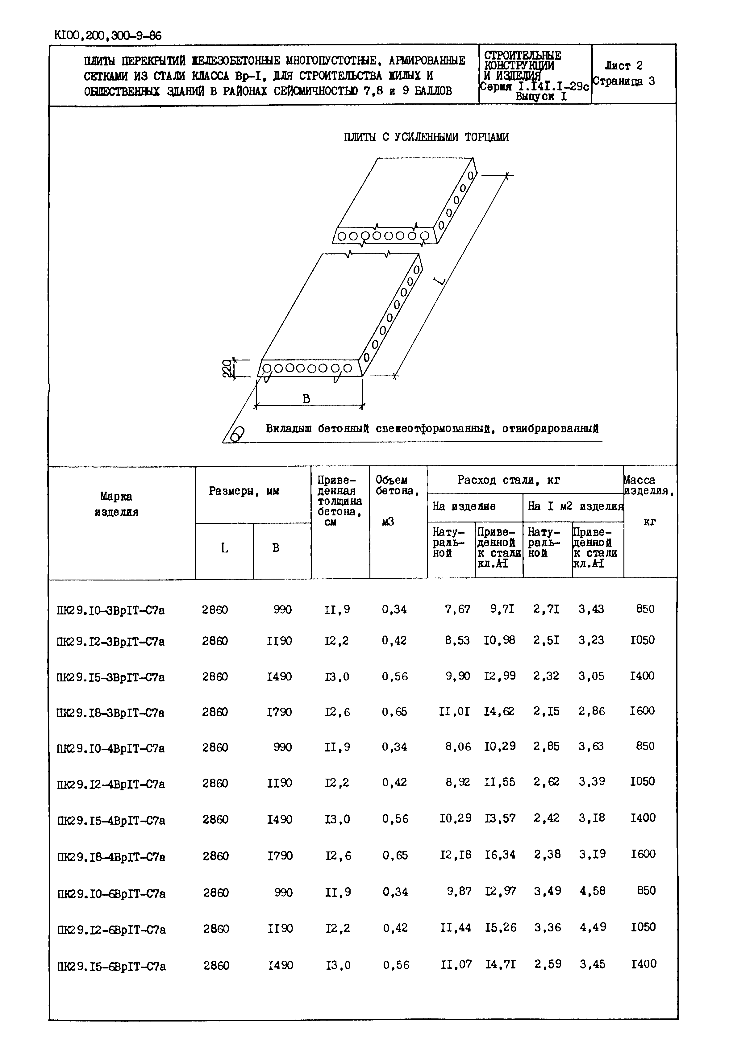 Серия 1.141.1-29с