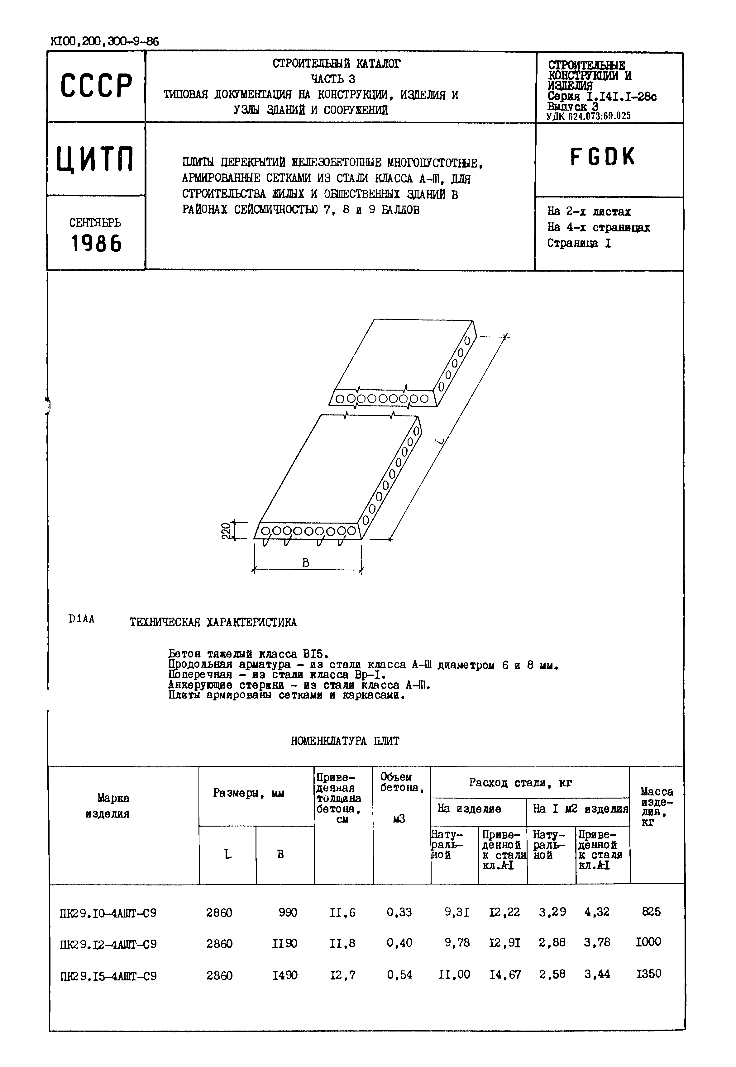 Серия 1.141.1-28с