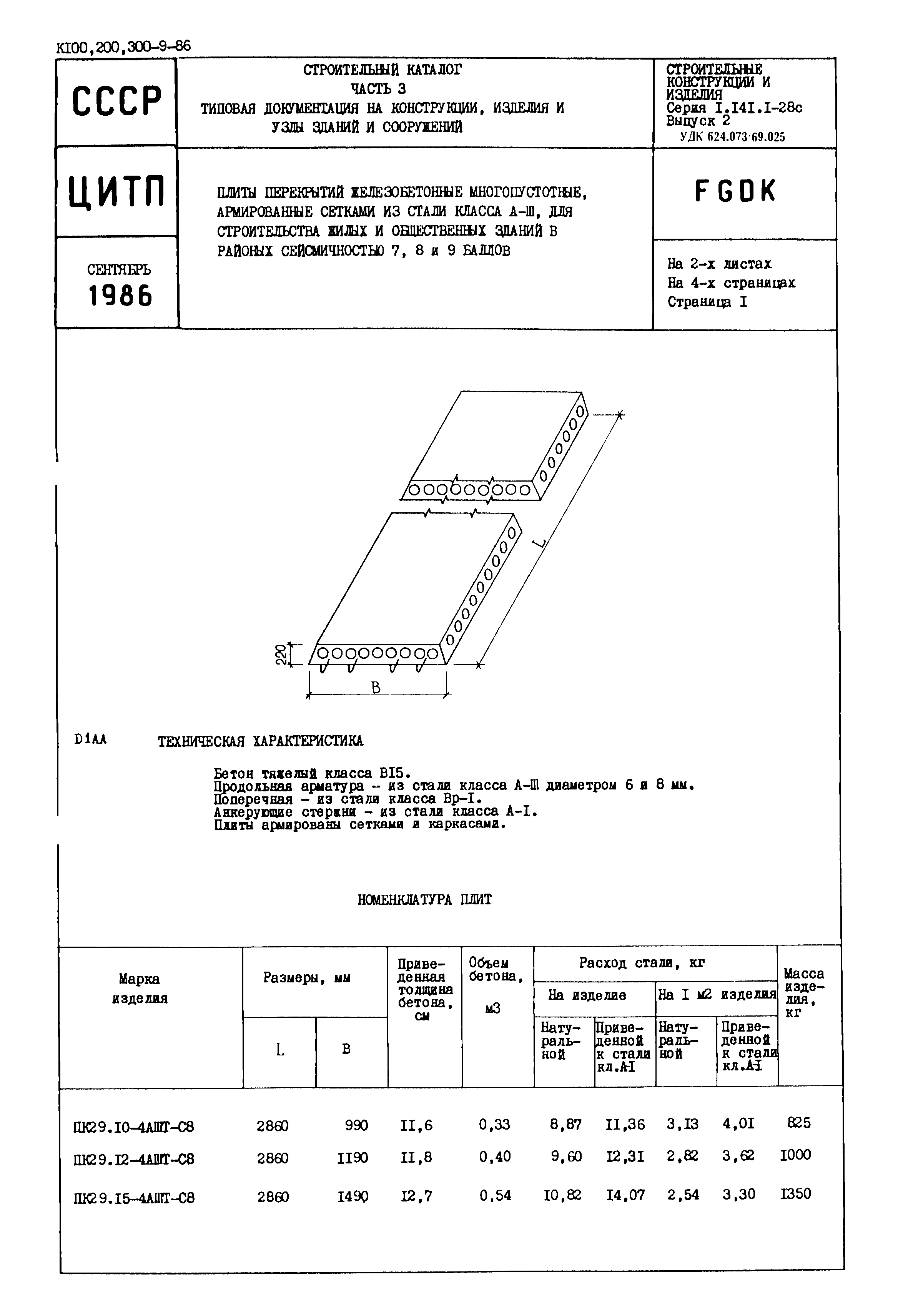 Серия 1.141.1-28с