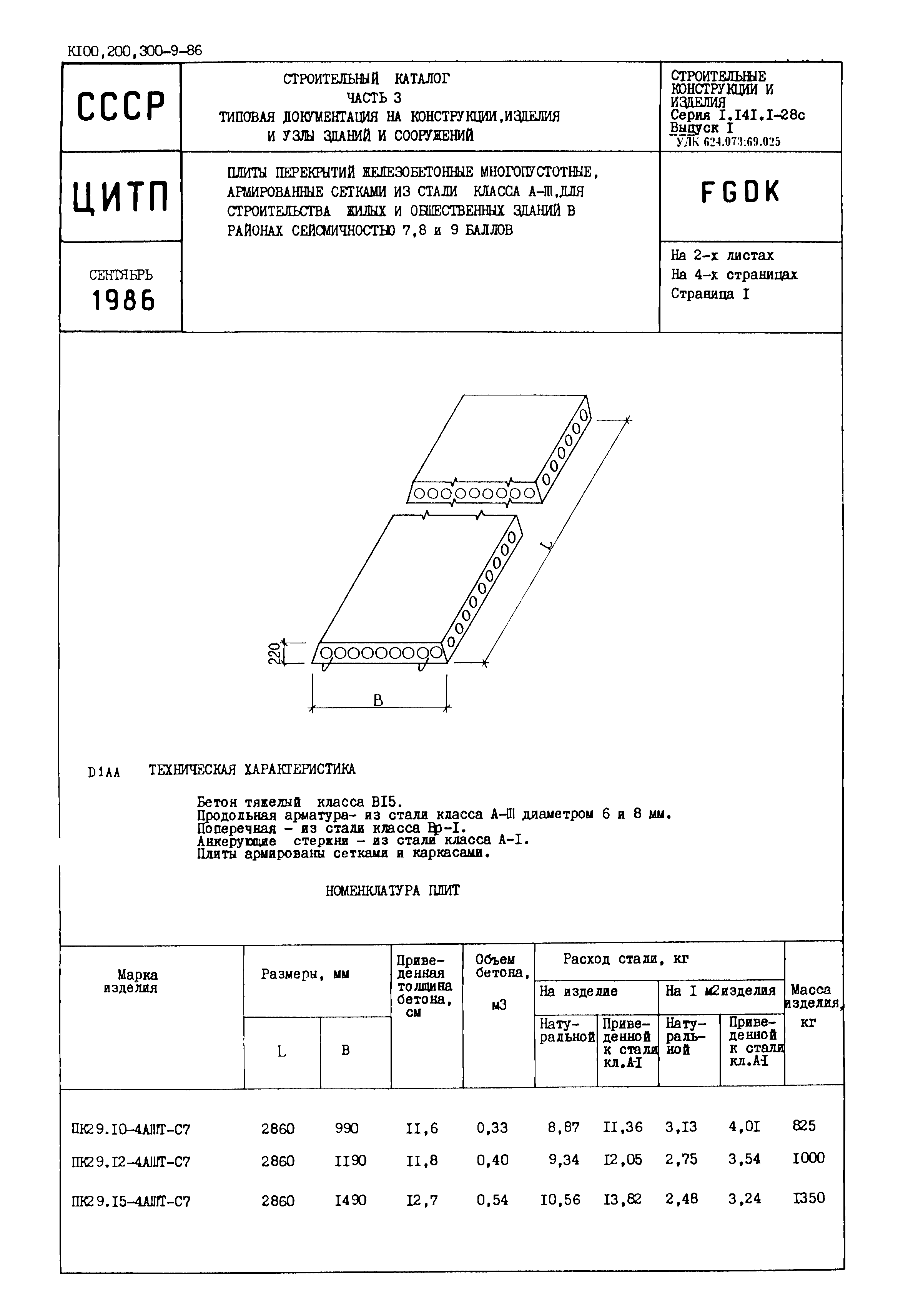 Серия 1.141.1-28с