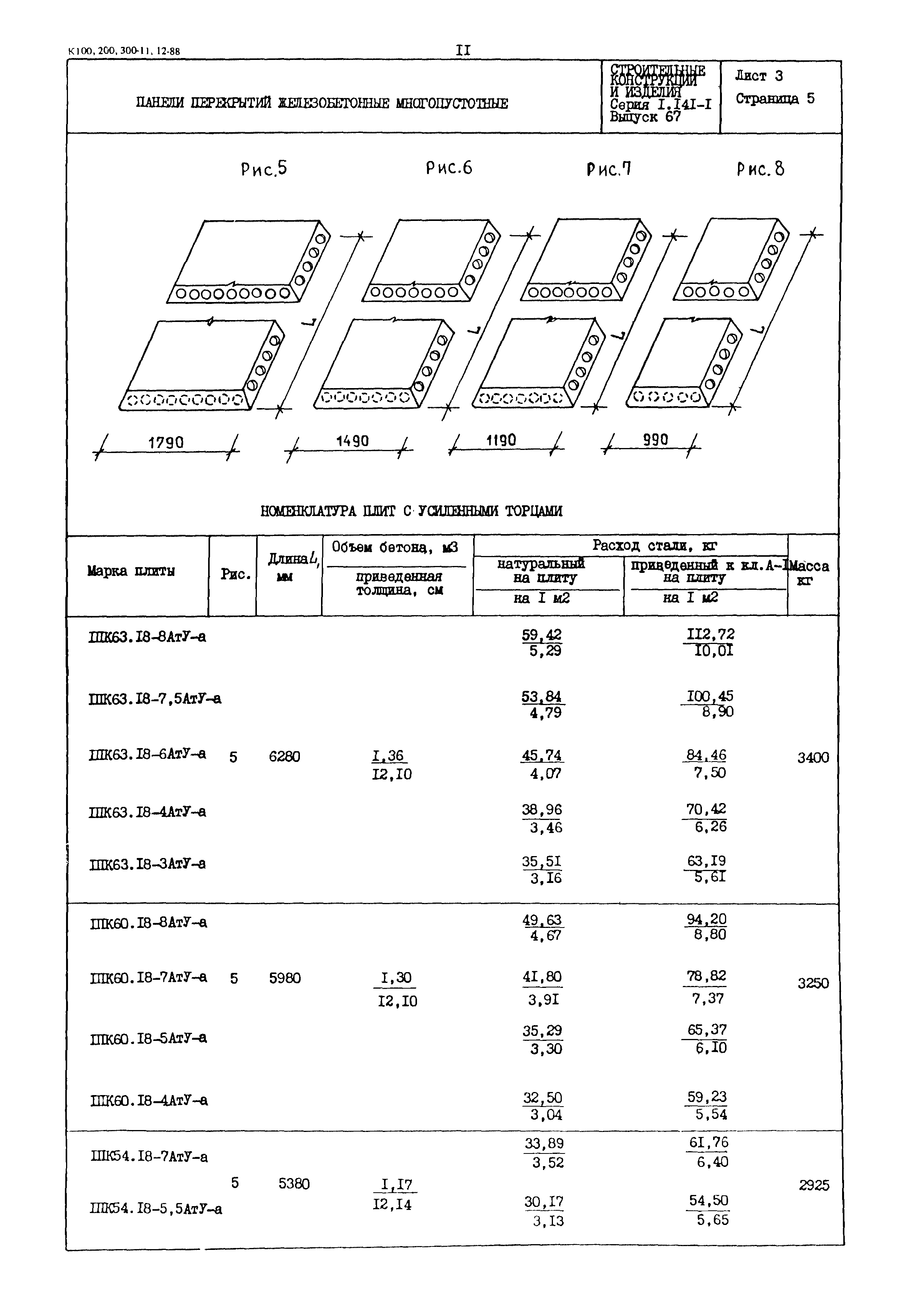 Серия 1.141-1