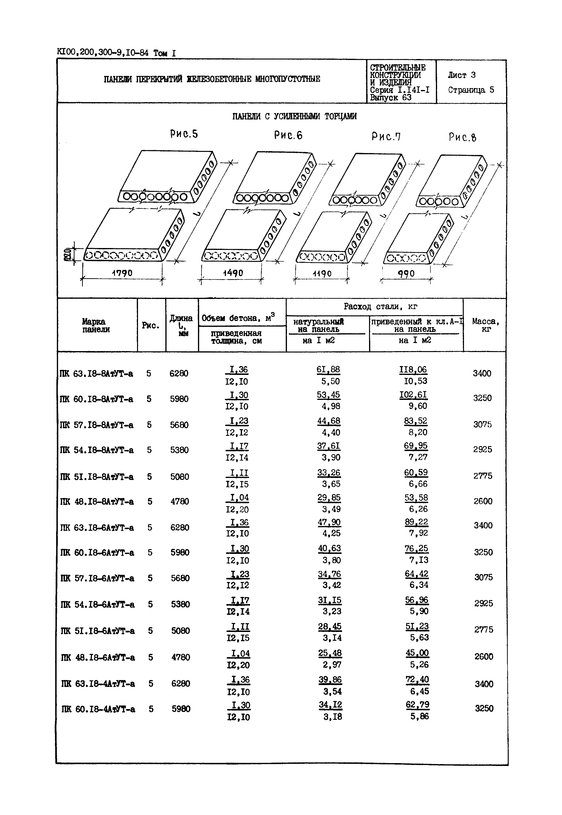 Серия 1.141-1