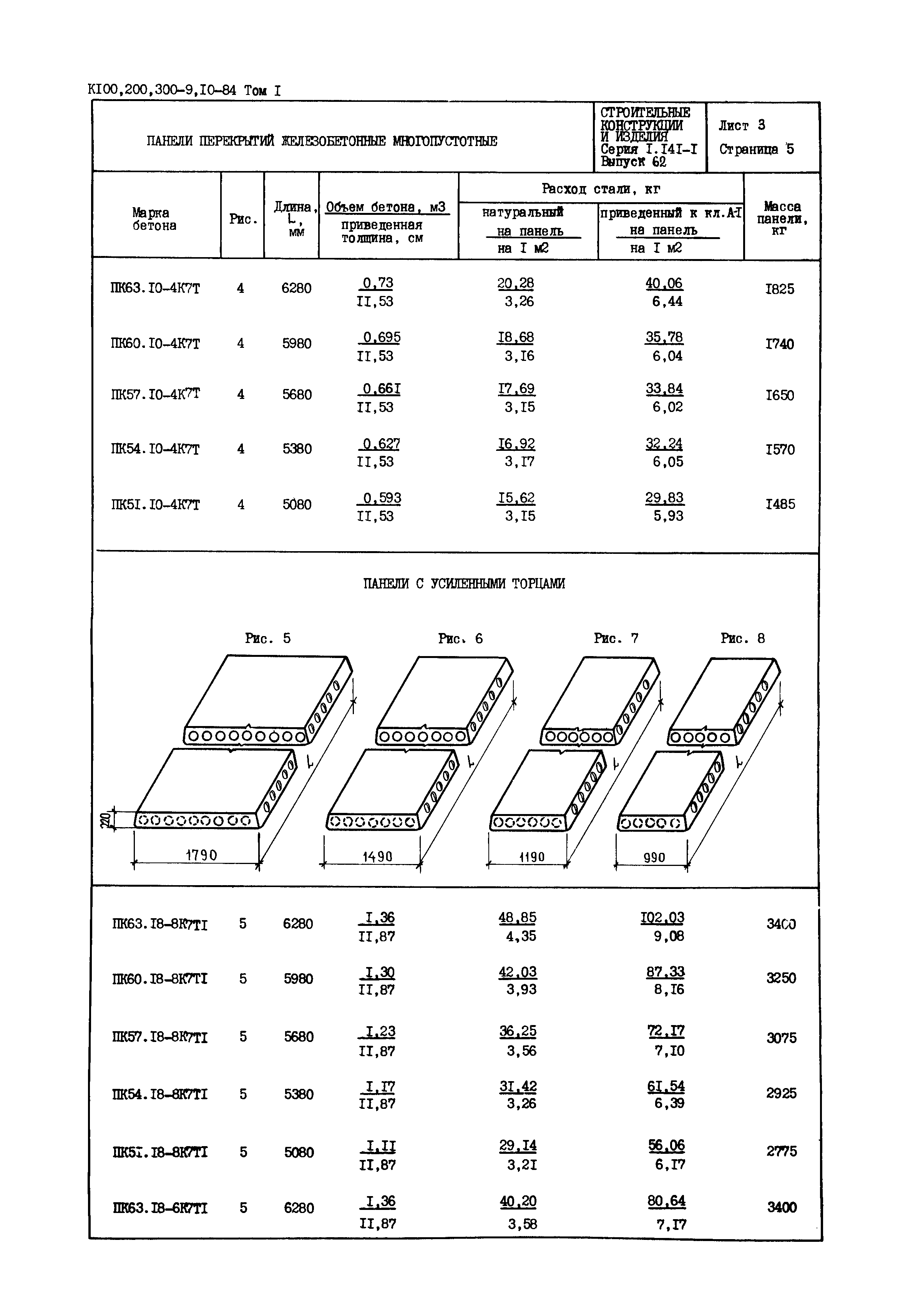 Серия 1.141-1