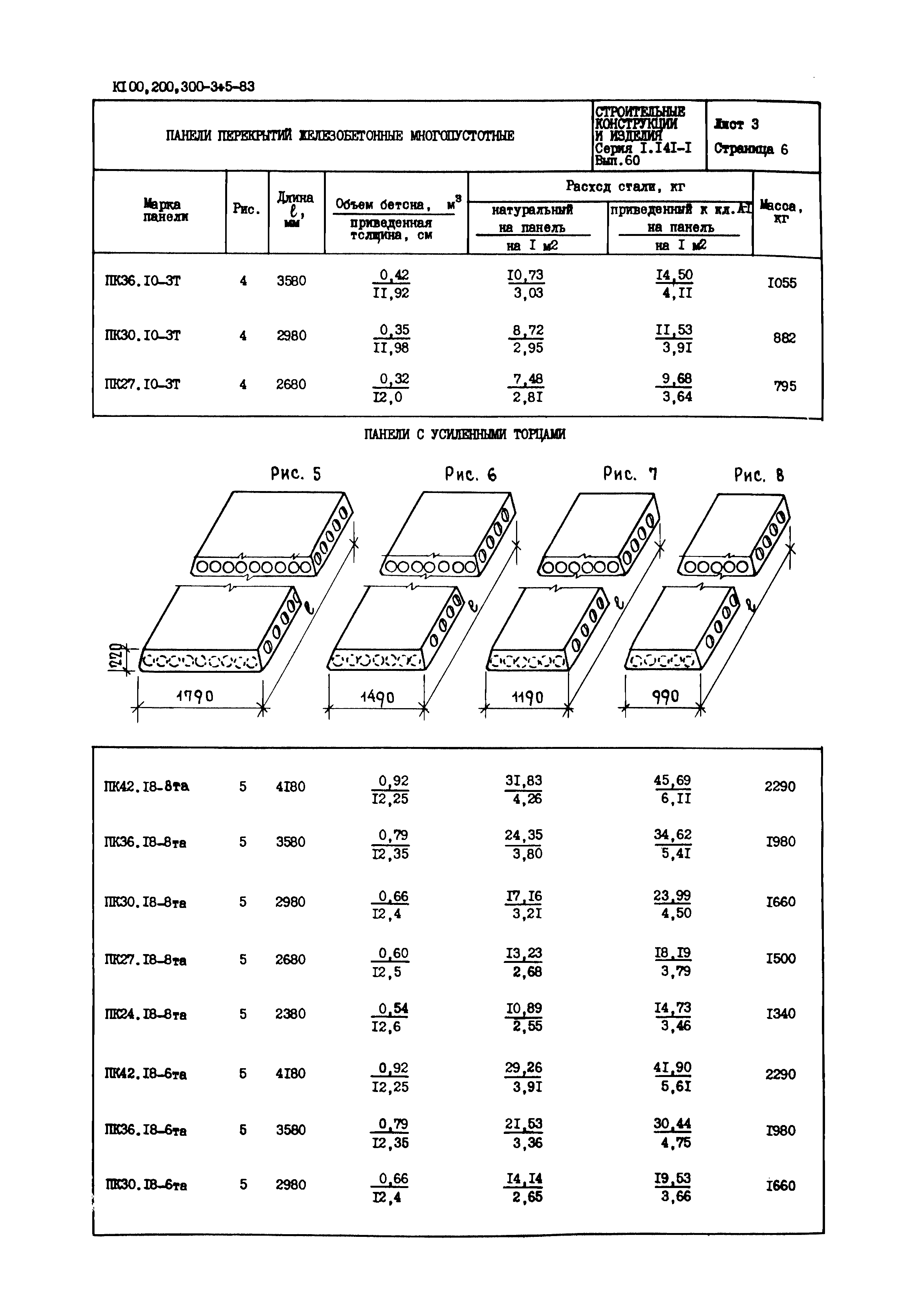 Серия 1.141-1