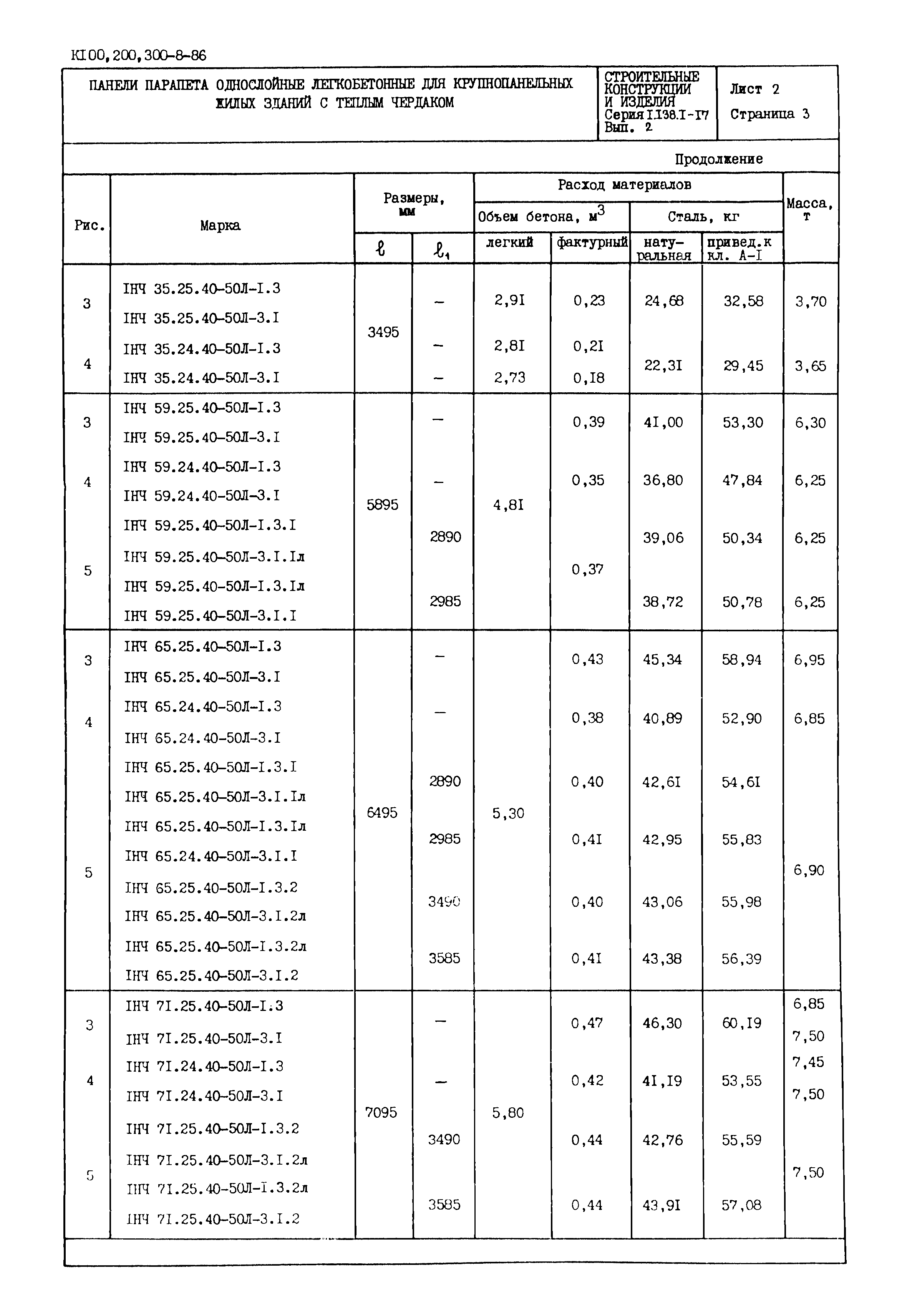 Серия 1.138.1-17