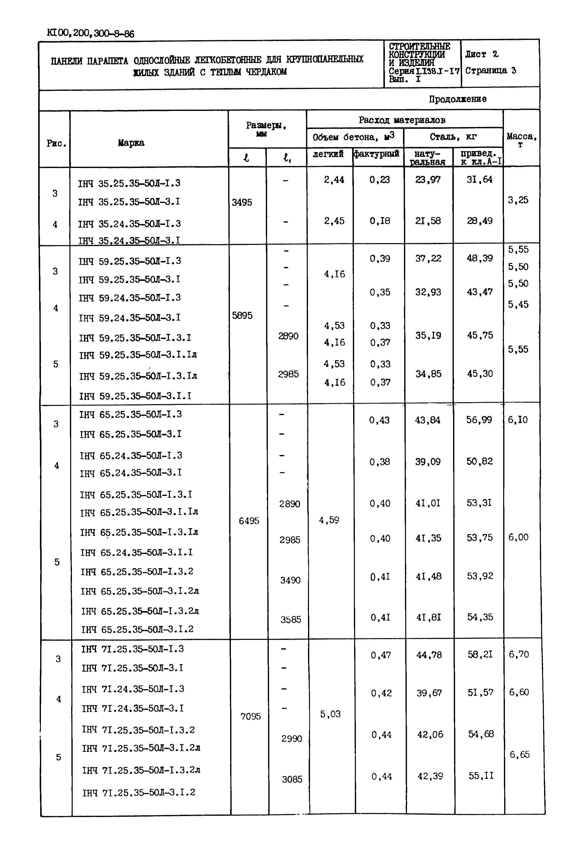 Серия 1.138.1-17