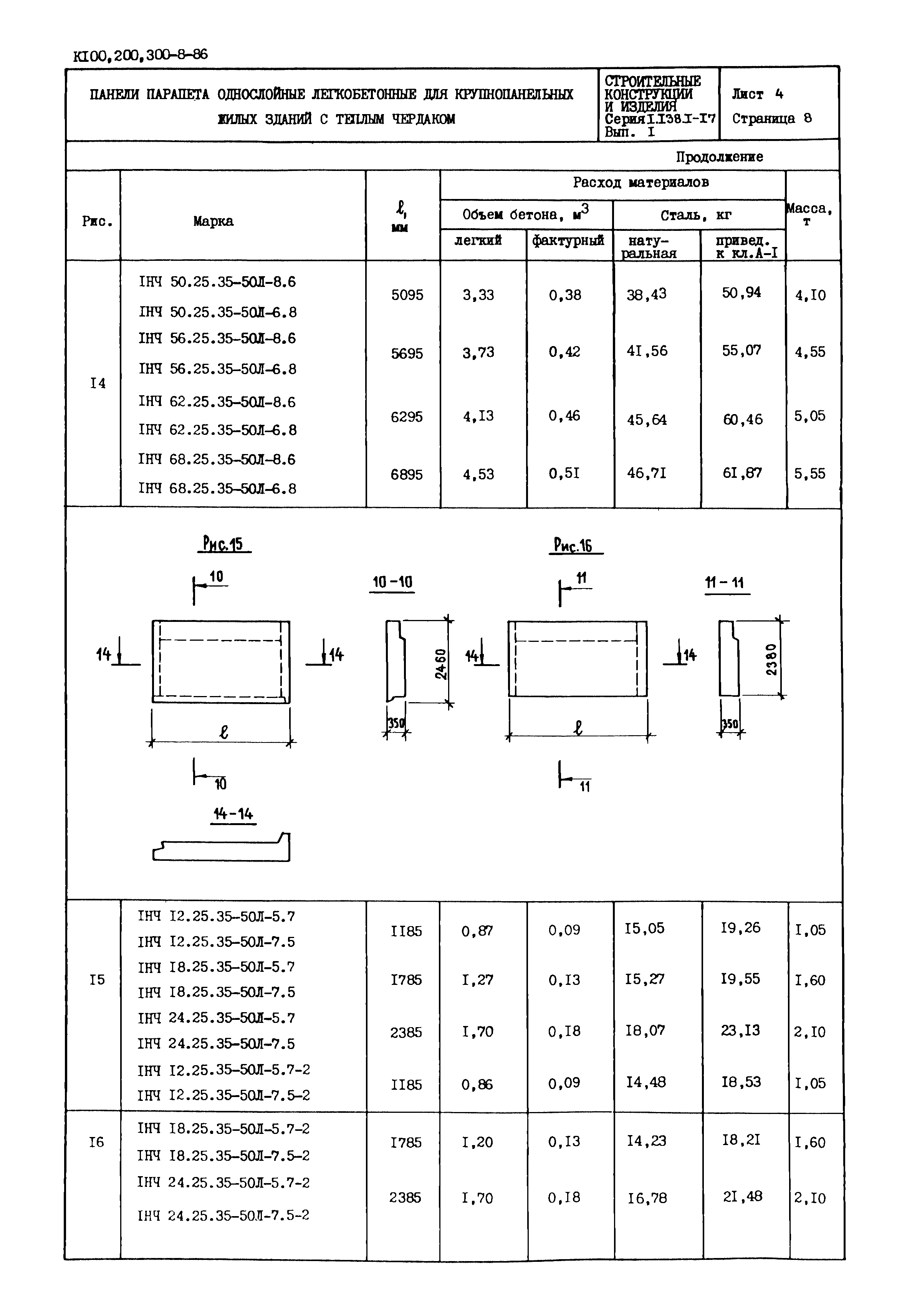 Серия 1.138.1-17