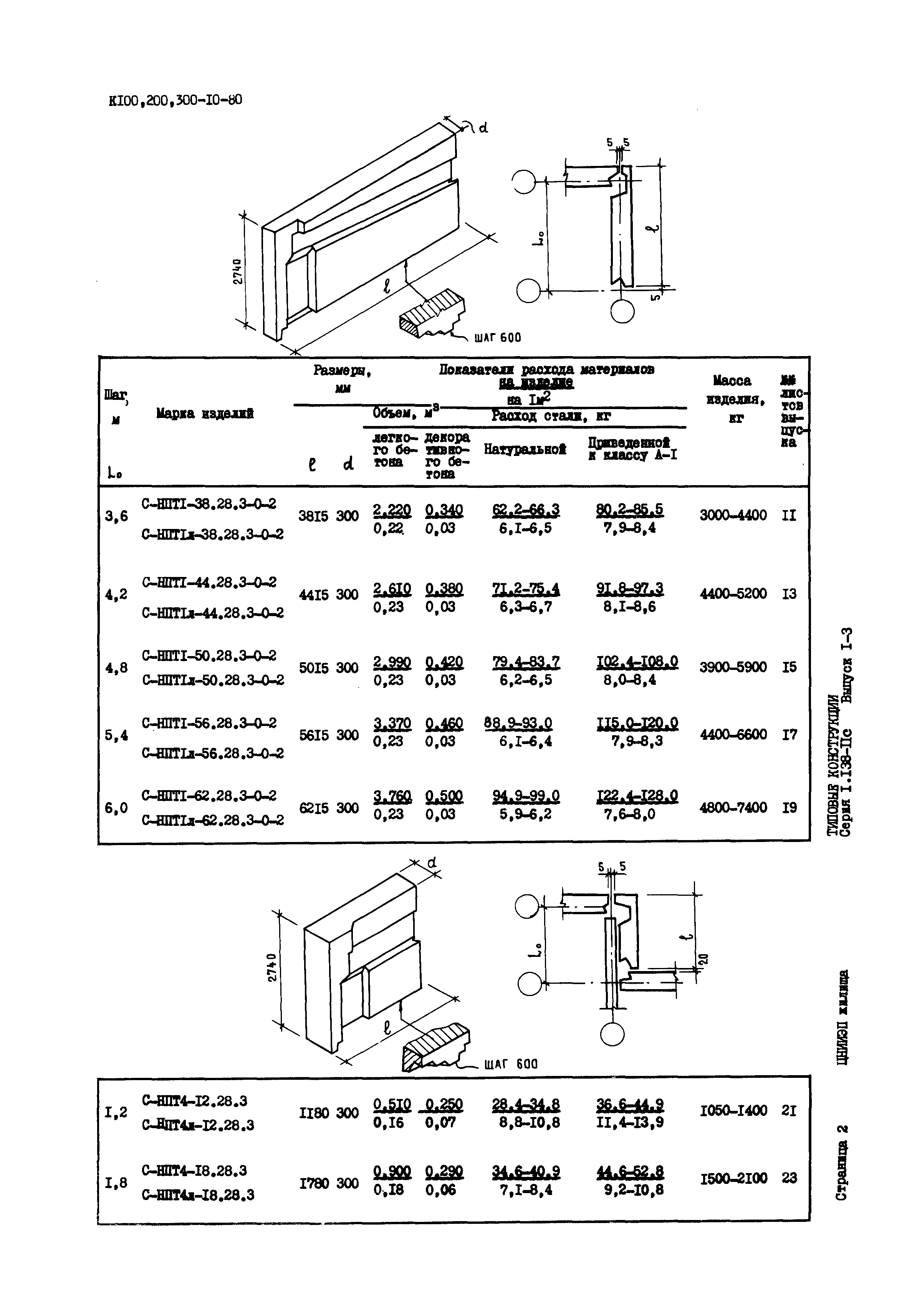 Серия 1.138-11с