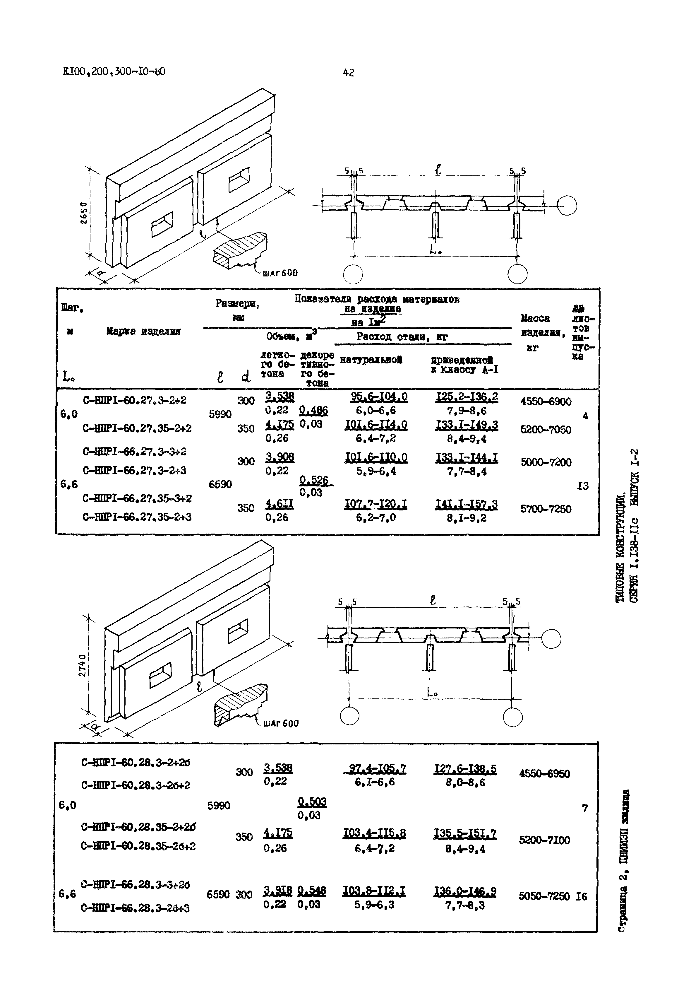 Серия 1.138-11с