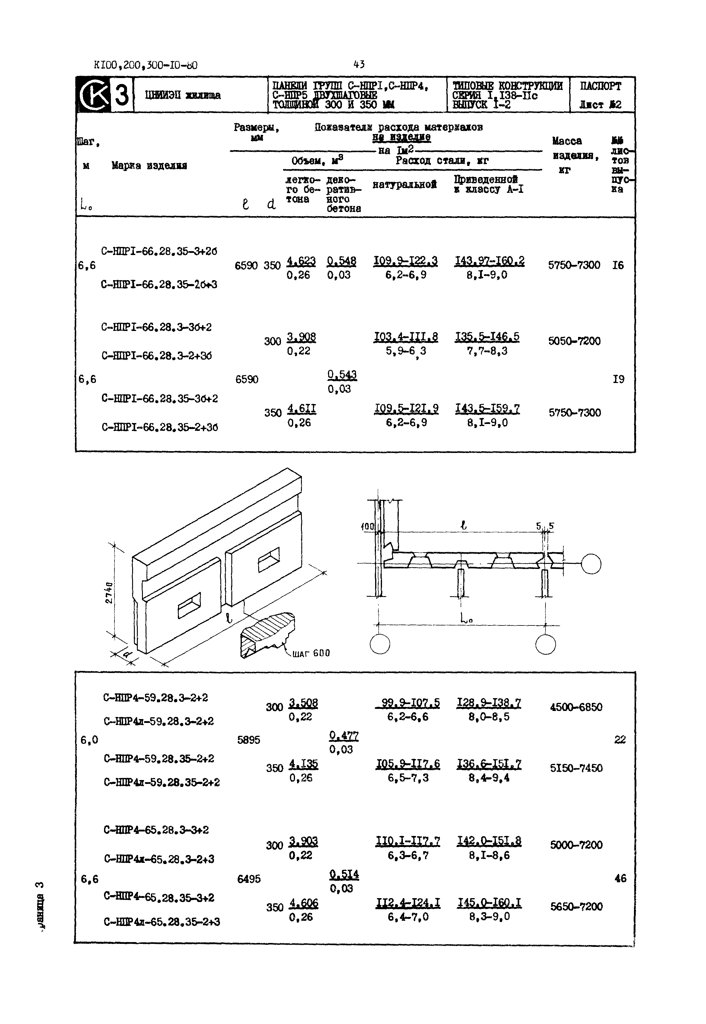 Серия 1.138-11с