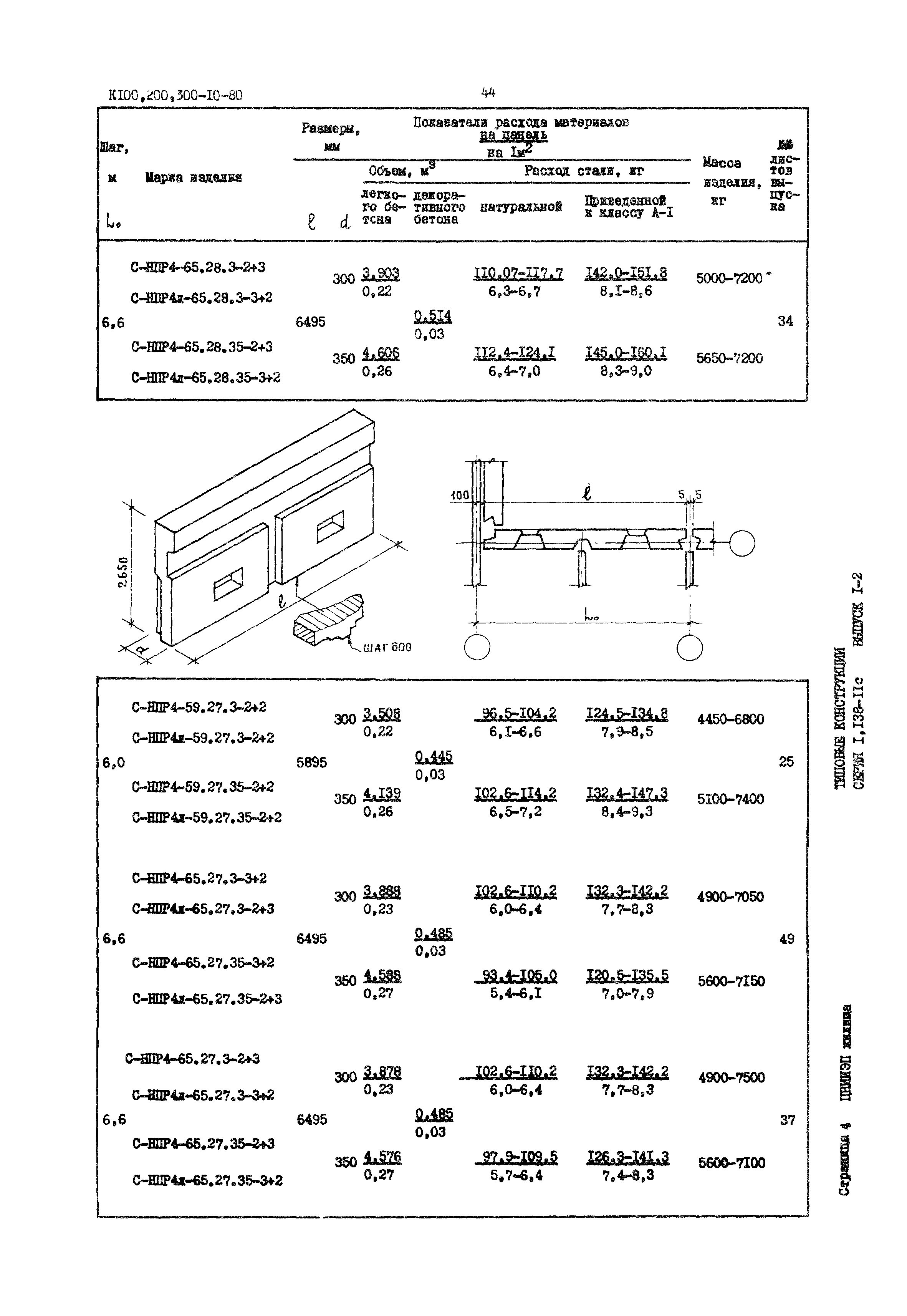 Серия 1.138-11с