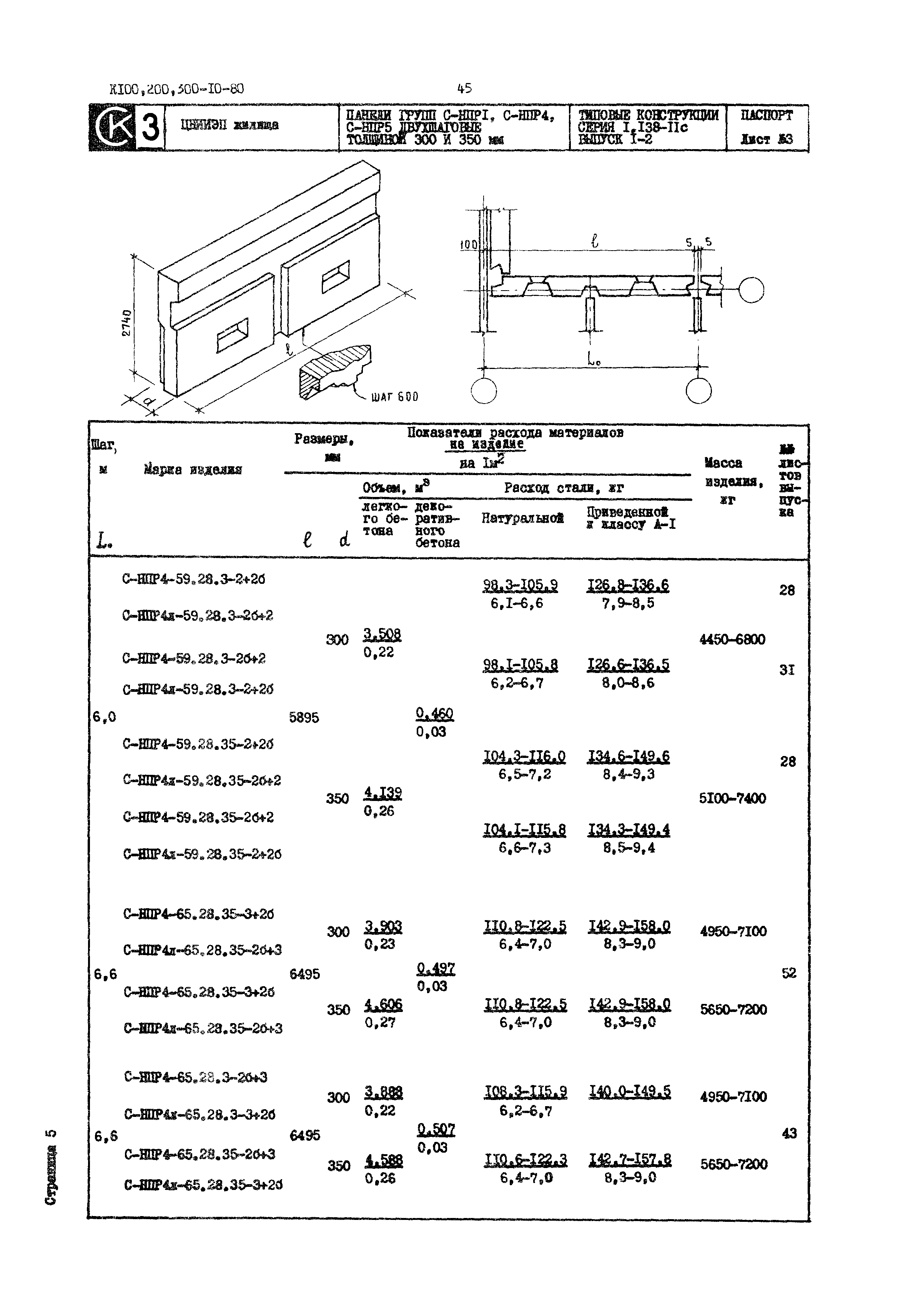 Серия 1.138-11с