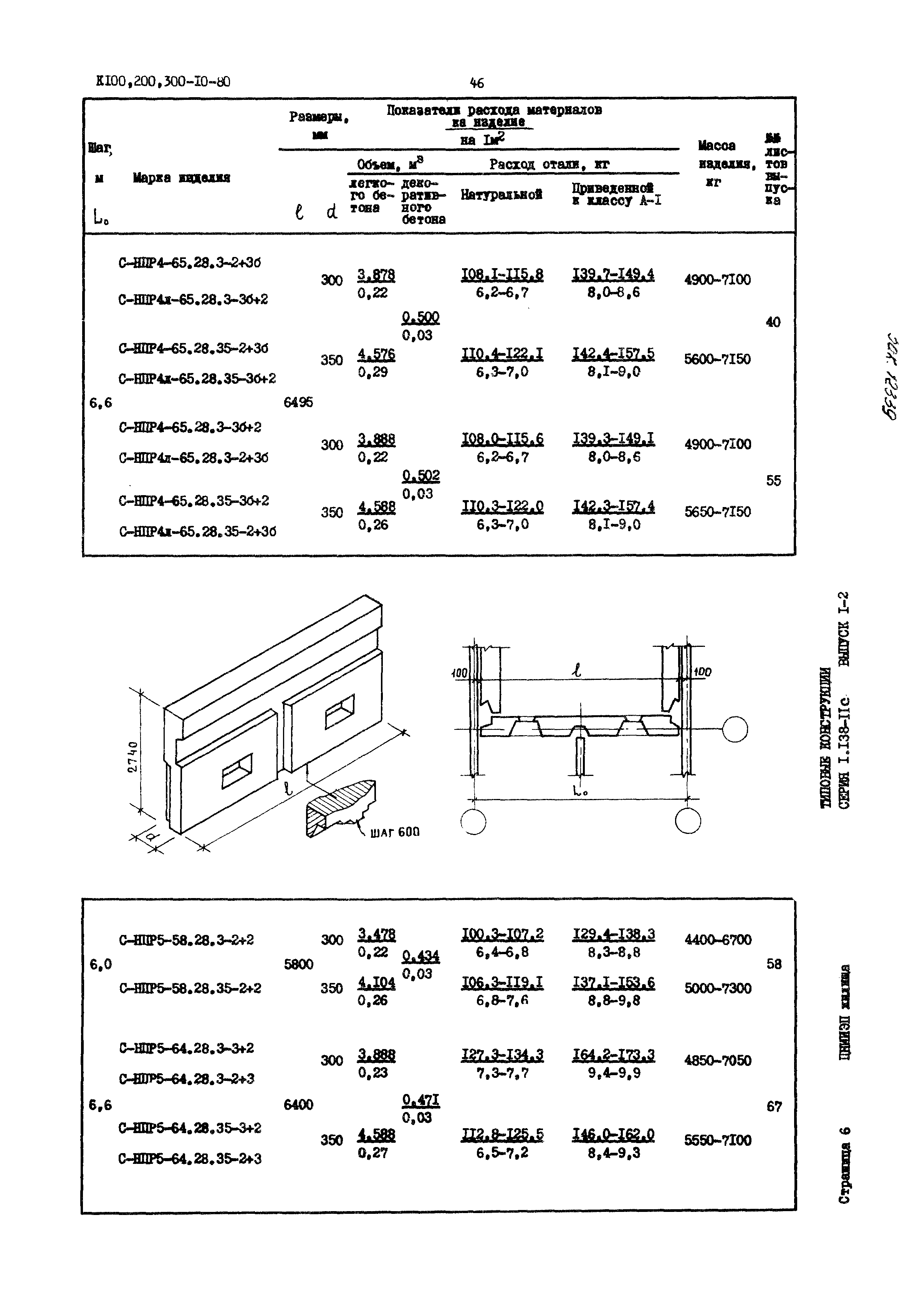 Серия 1.138-11с