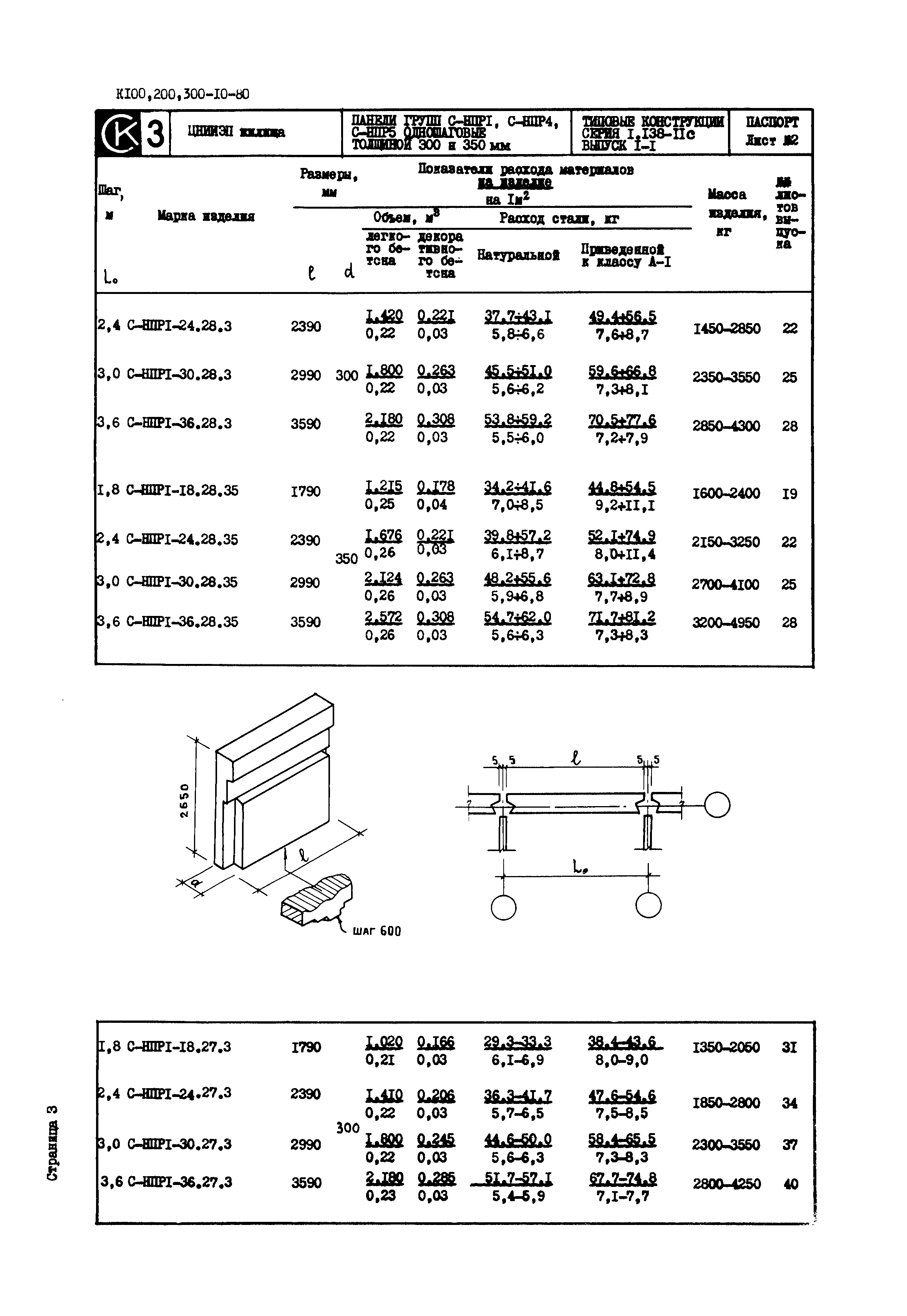 Серия 1.138-11с