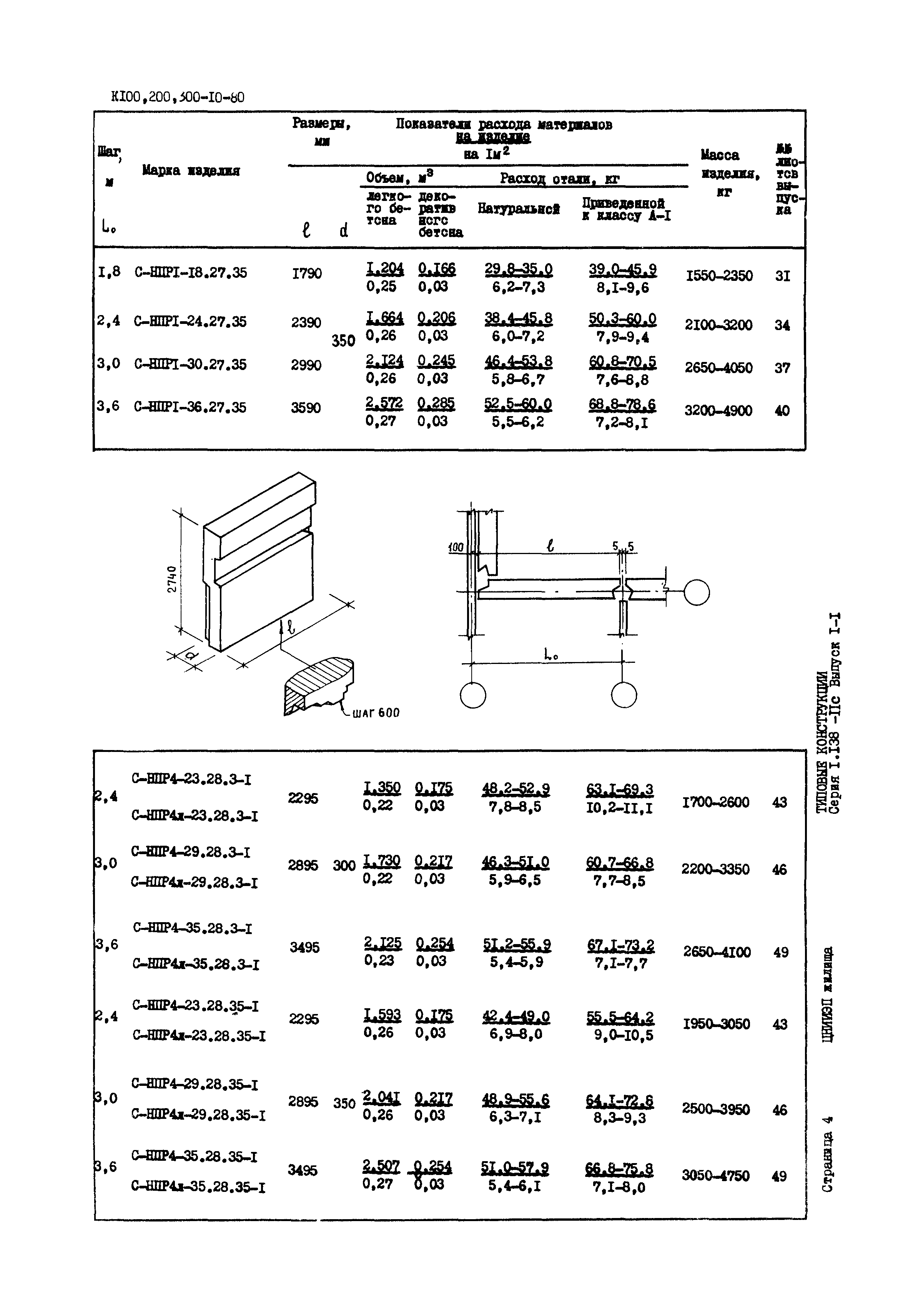 Серия 1.138-11с