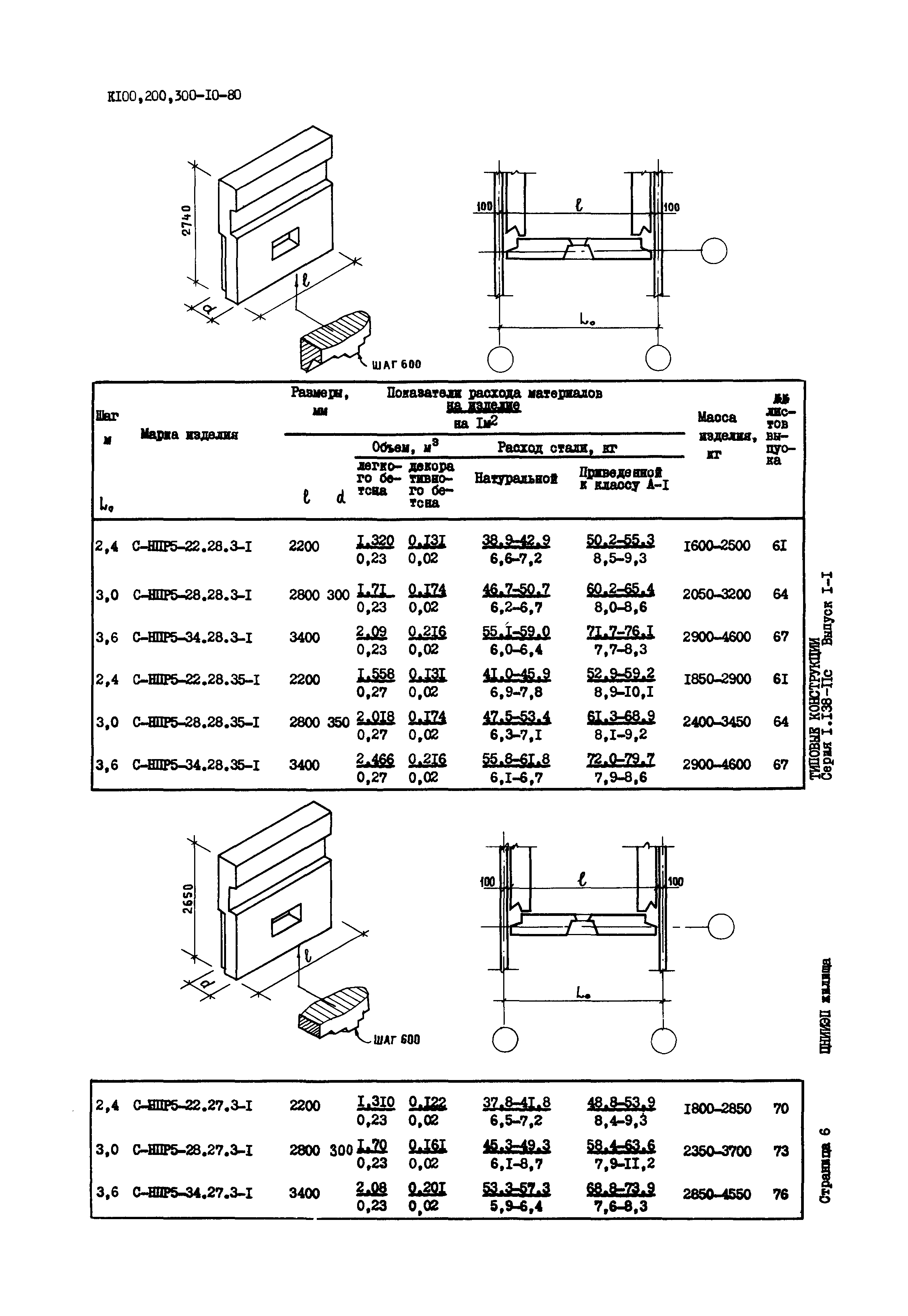 Серия 1.138-11с