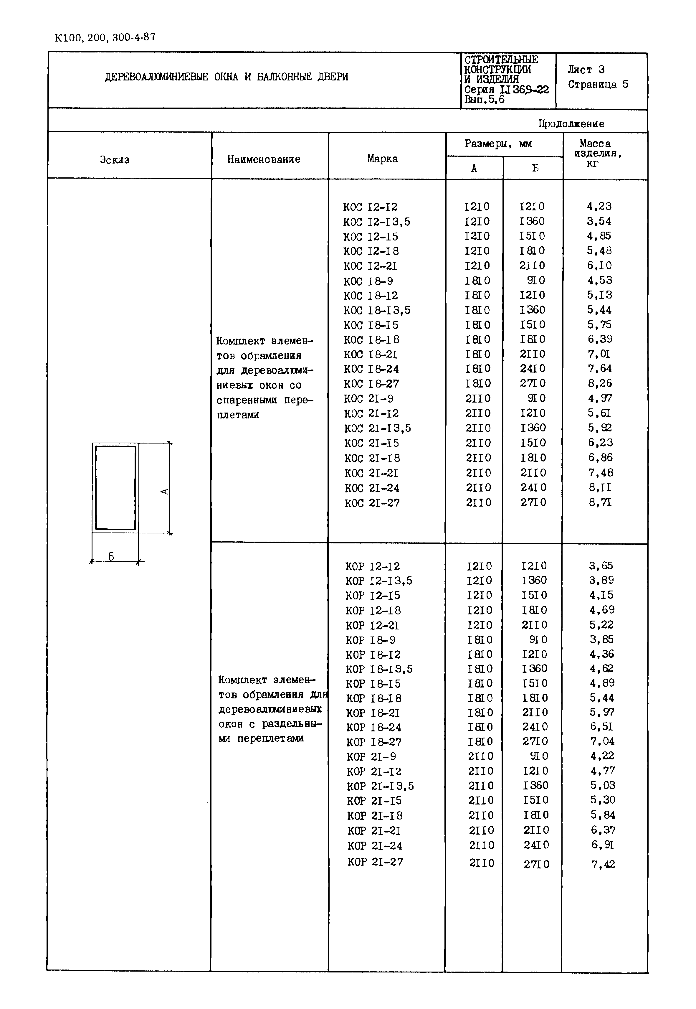 Серия 1.136.9-22