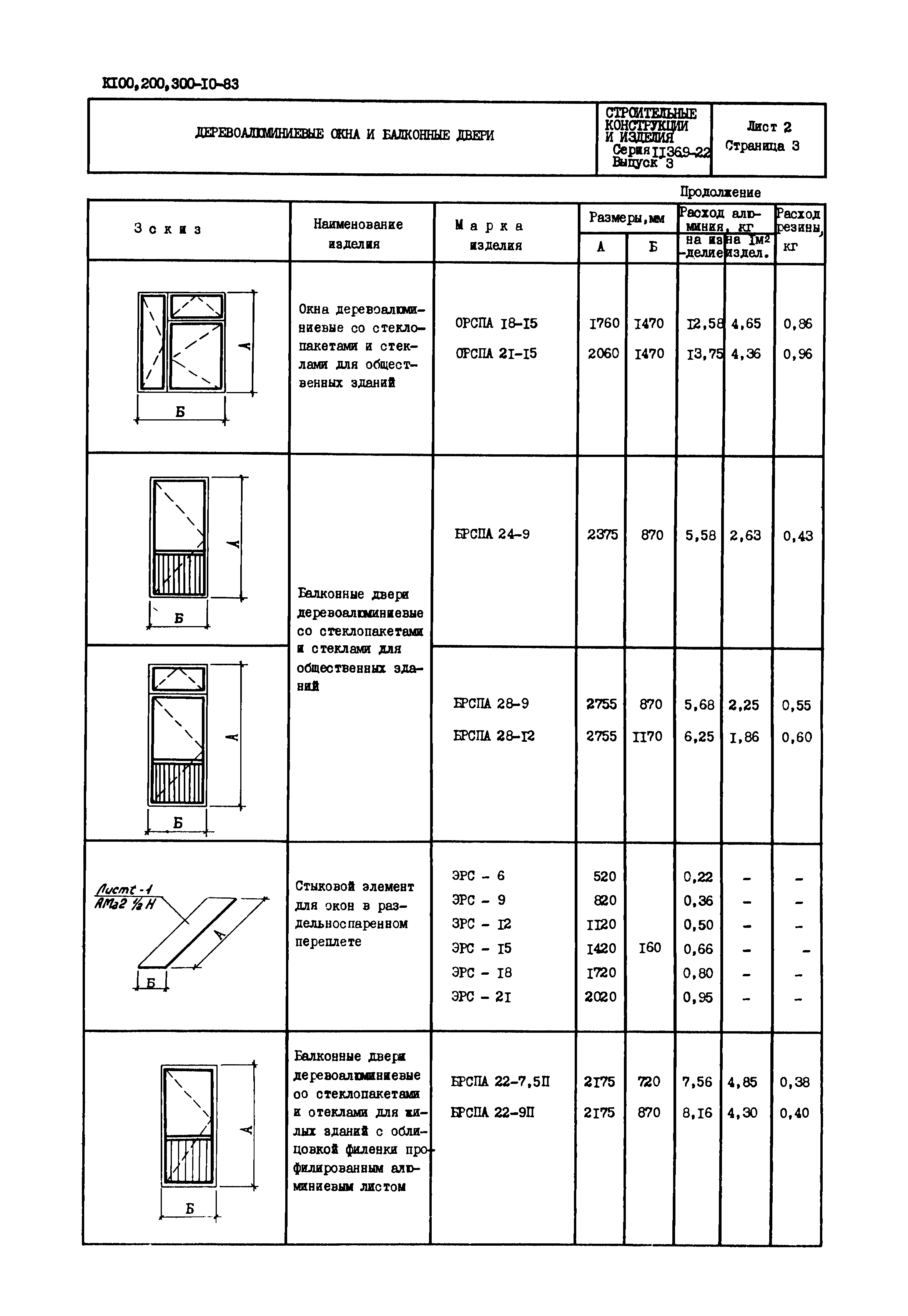 Серия 1.136.9-22