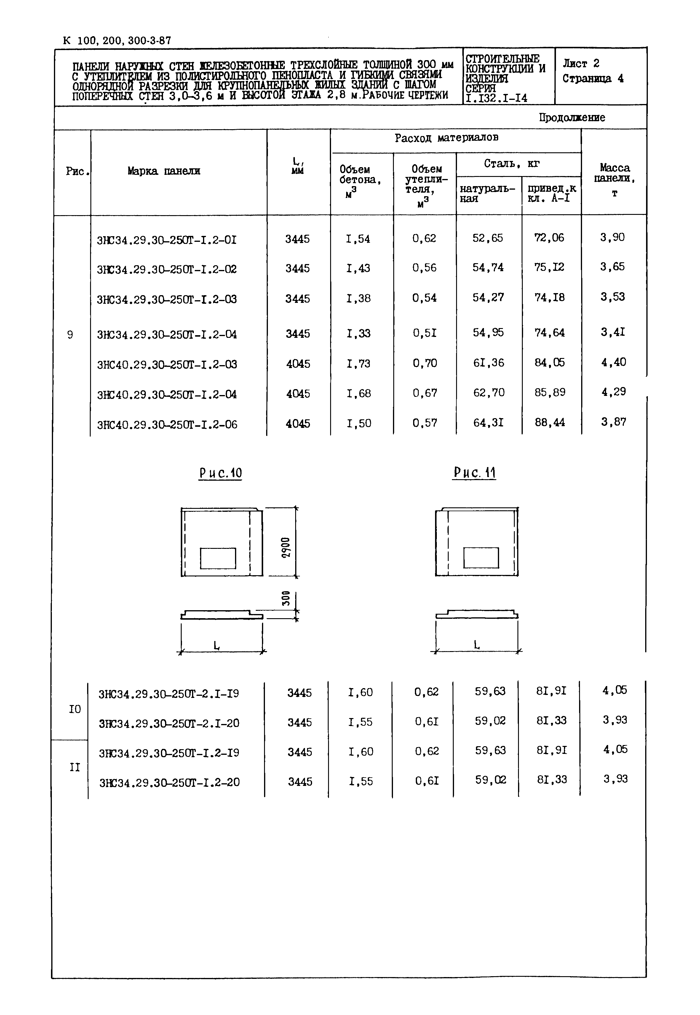 Серия 1.132.1-14
