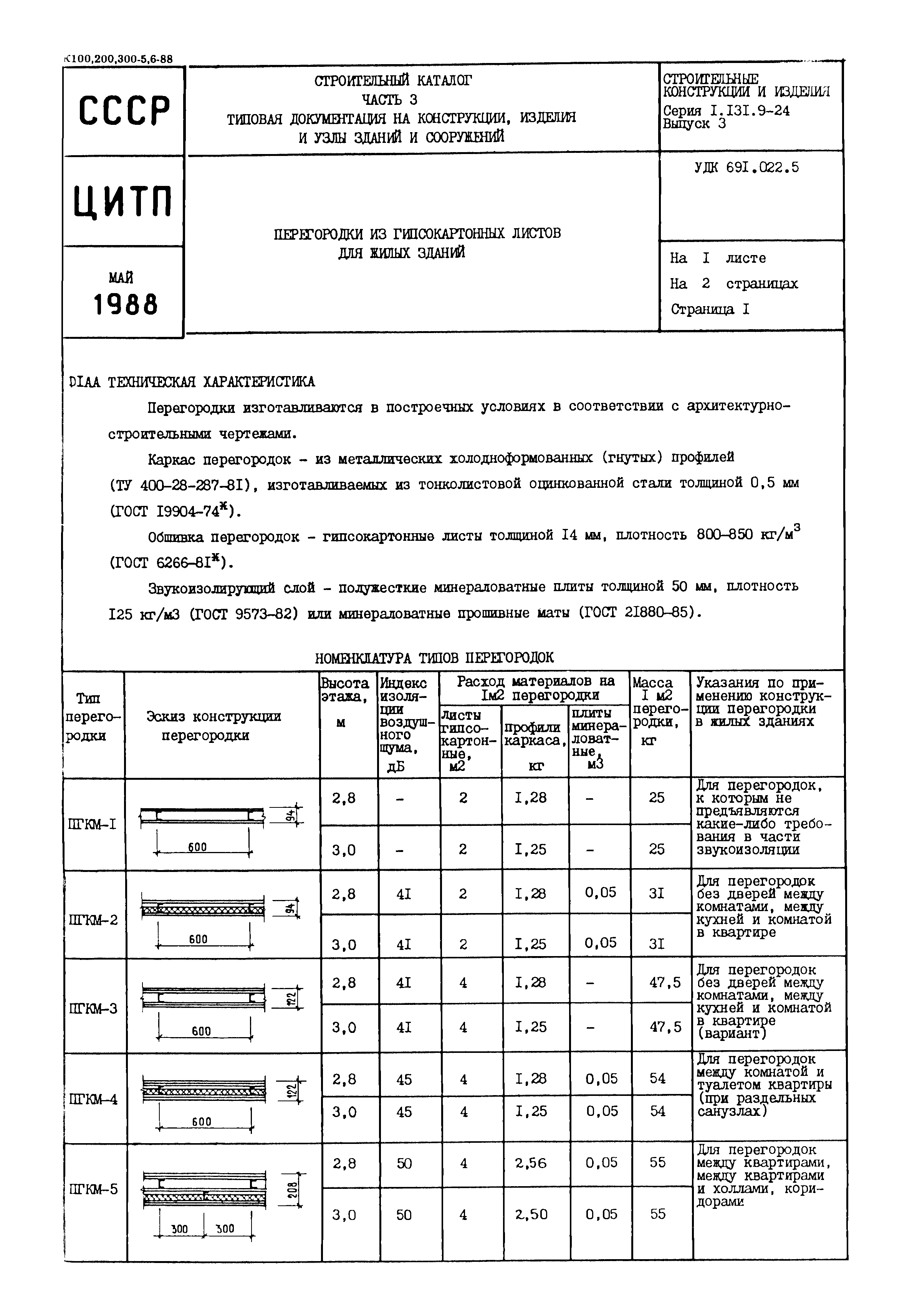 Серия 1.131.9-24