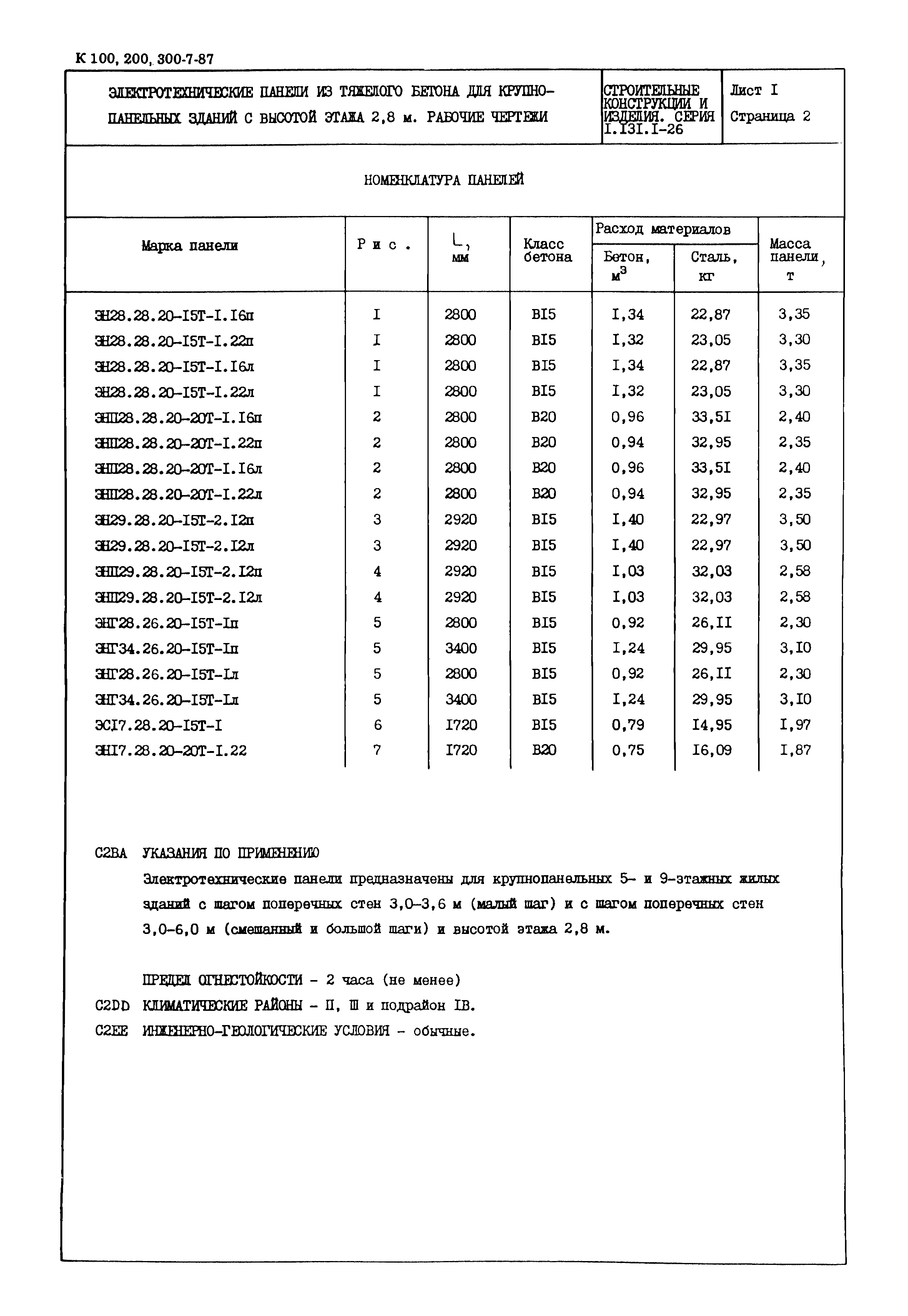 Серия 1.131.1-26