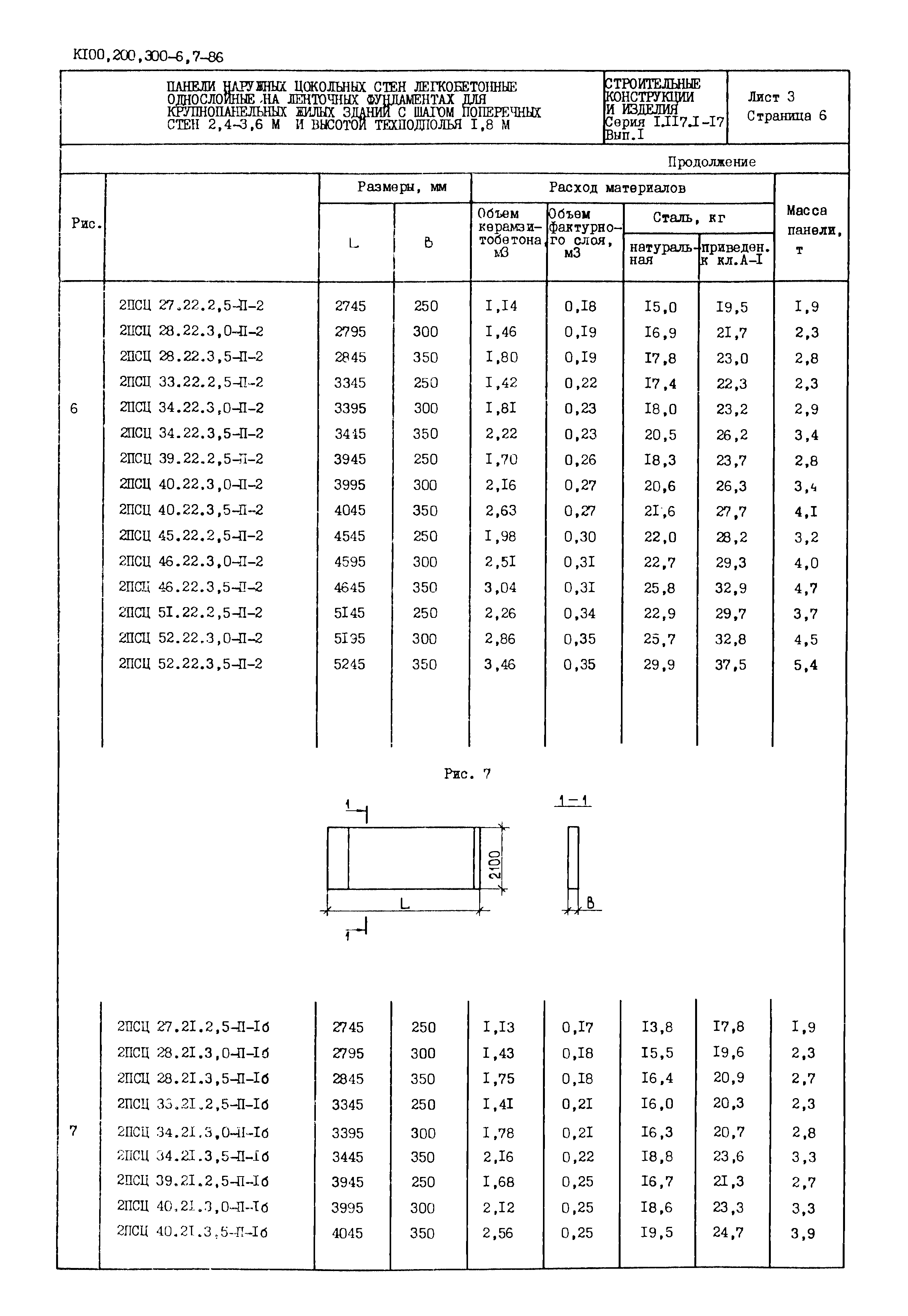 Серия 1.117.1-17