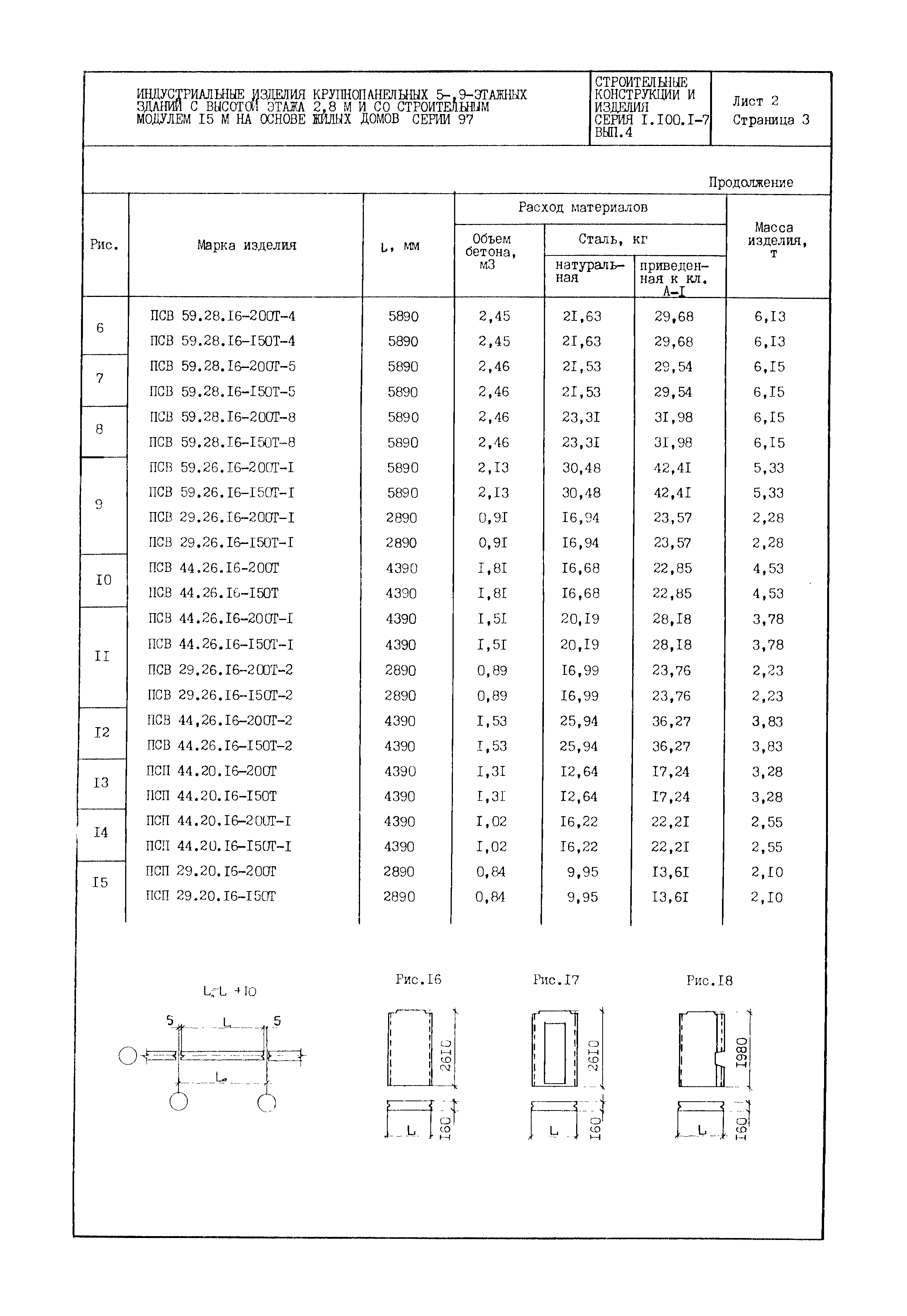 Серия 1.100.1-7