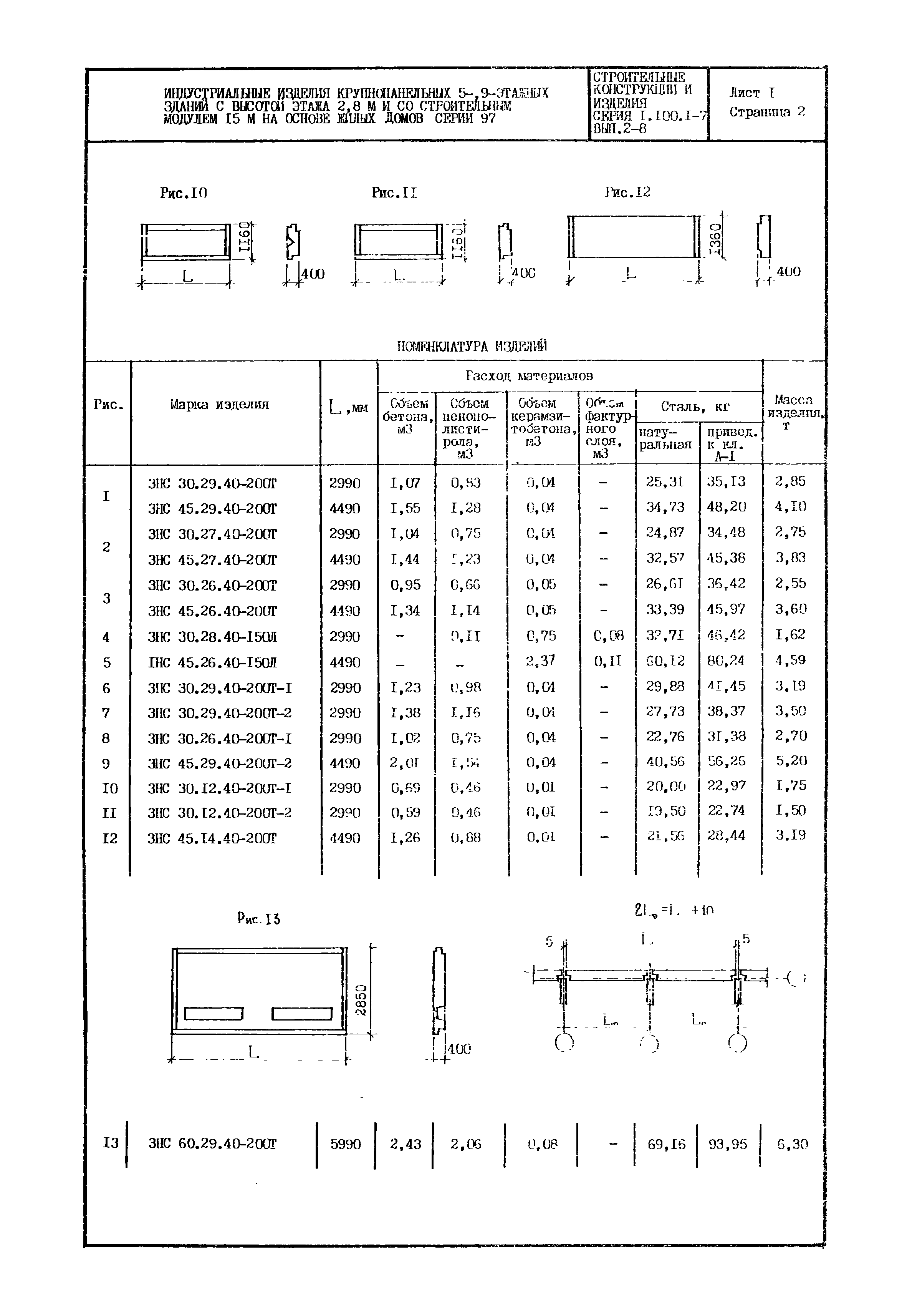 Серия 1.100.1-7