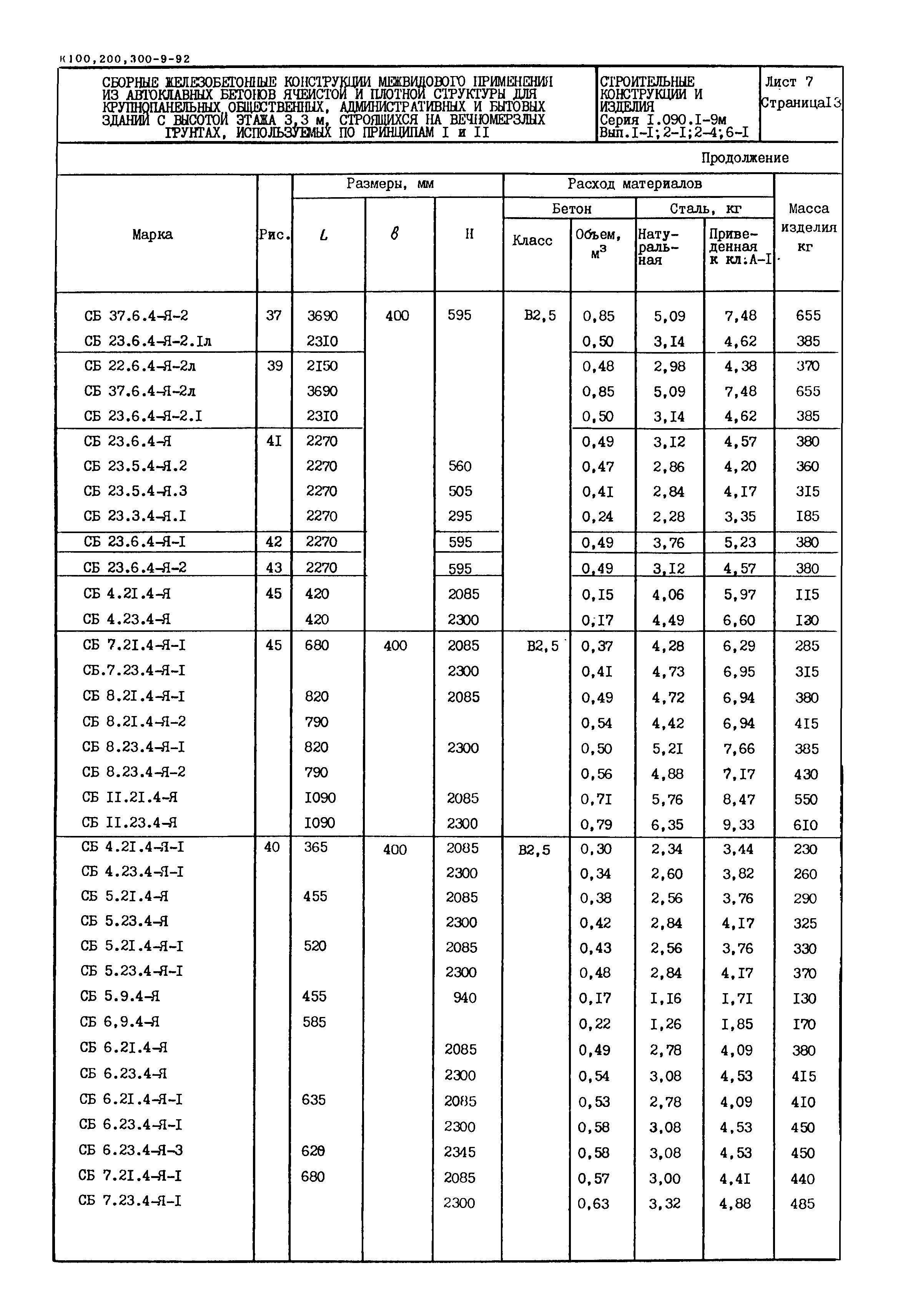 Серия 1.090.1-9м