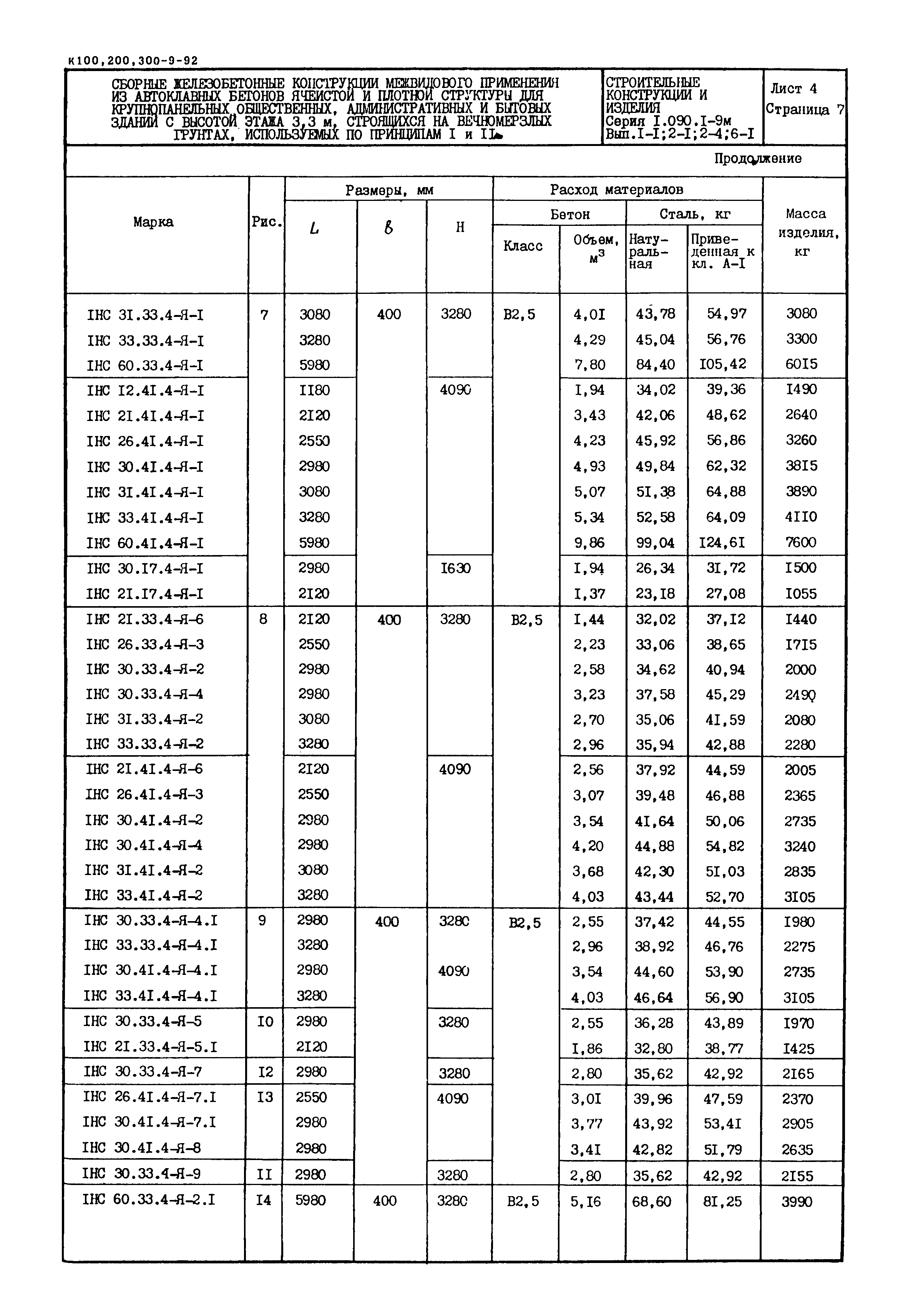 Серия 1.090.1-9м