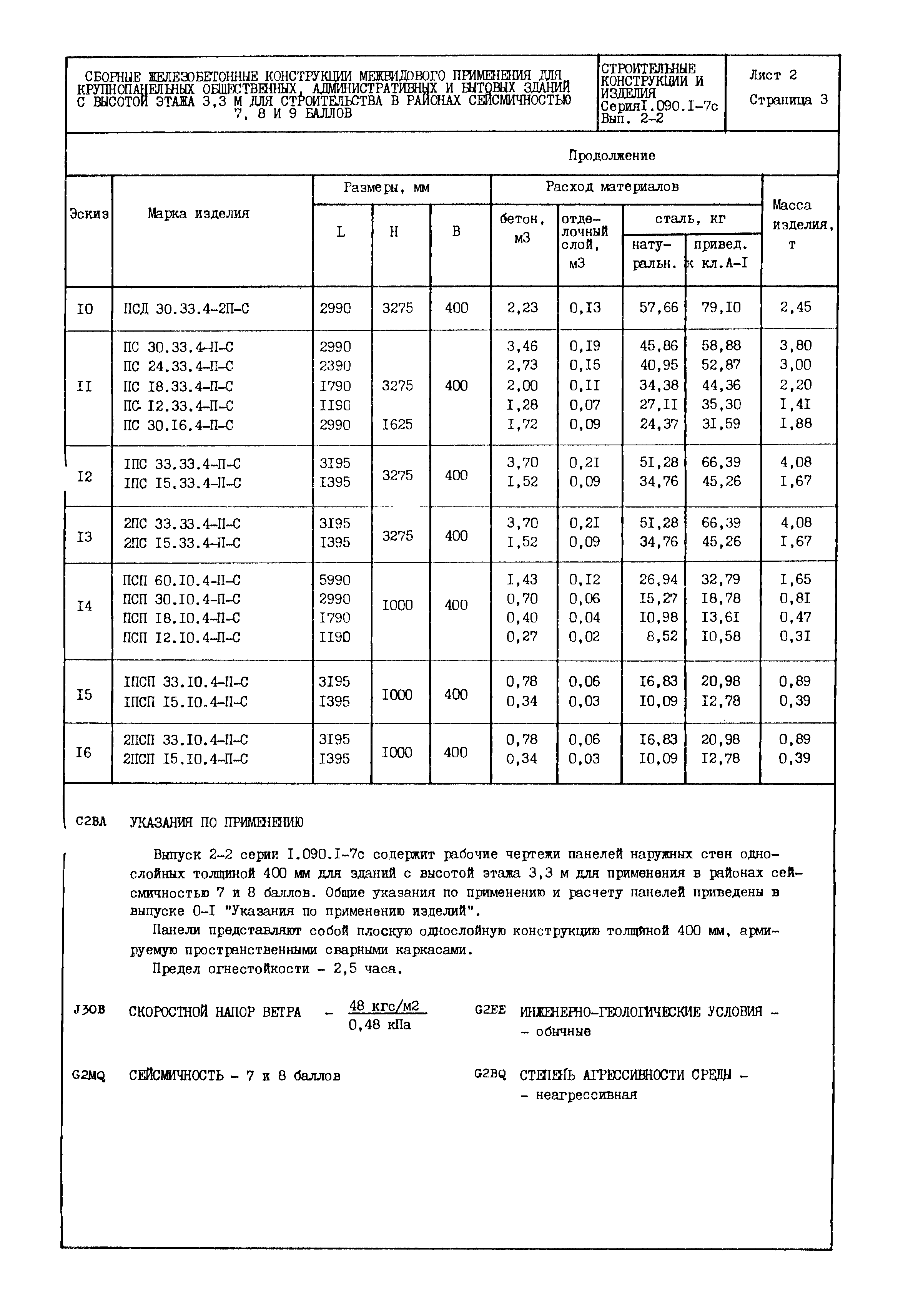 Серия 1.090.1-7с