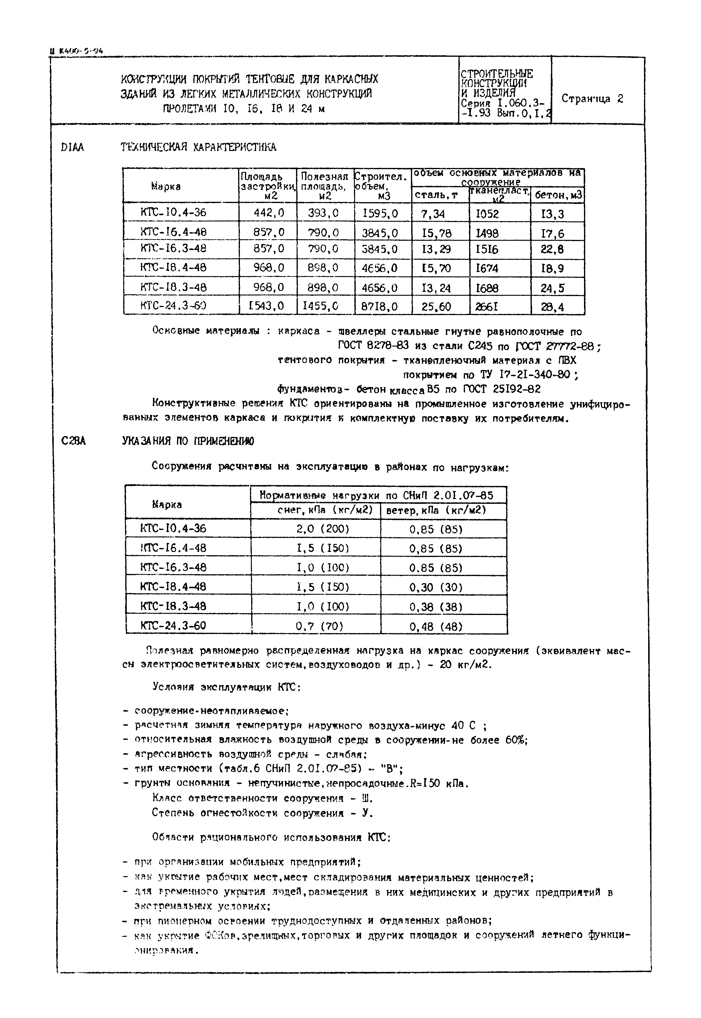 Серия 1.060.3-1.93