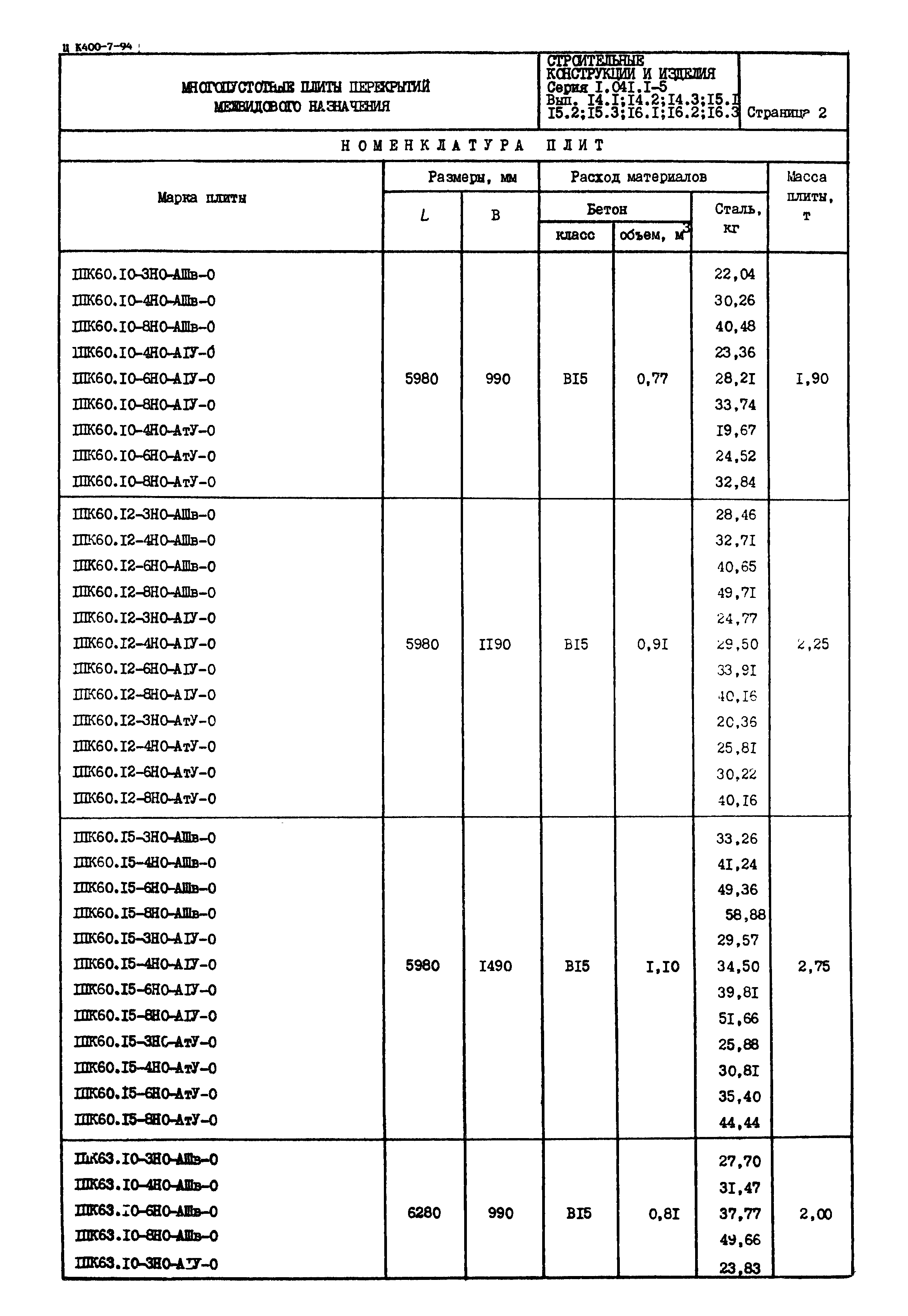 Серия 1.041.1-5