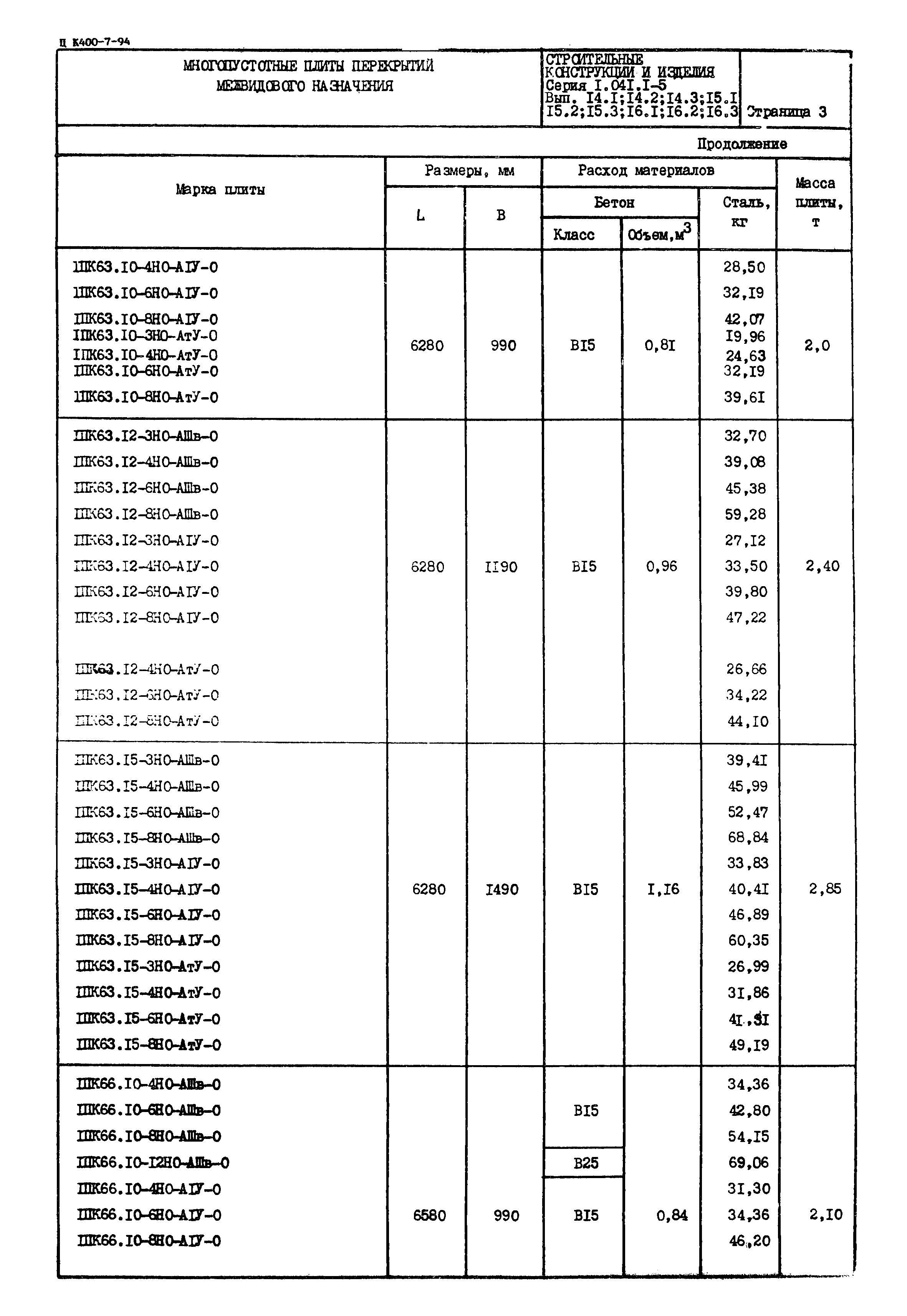 Серия 1.041.1-5