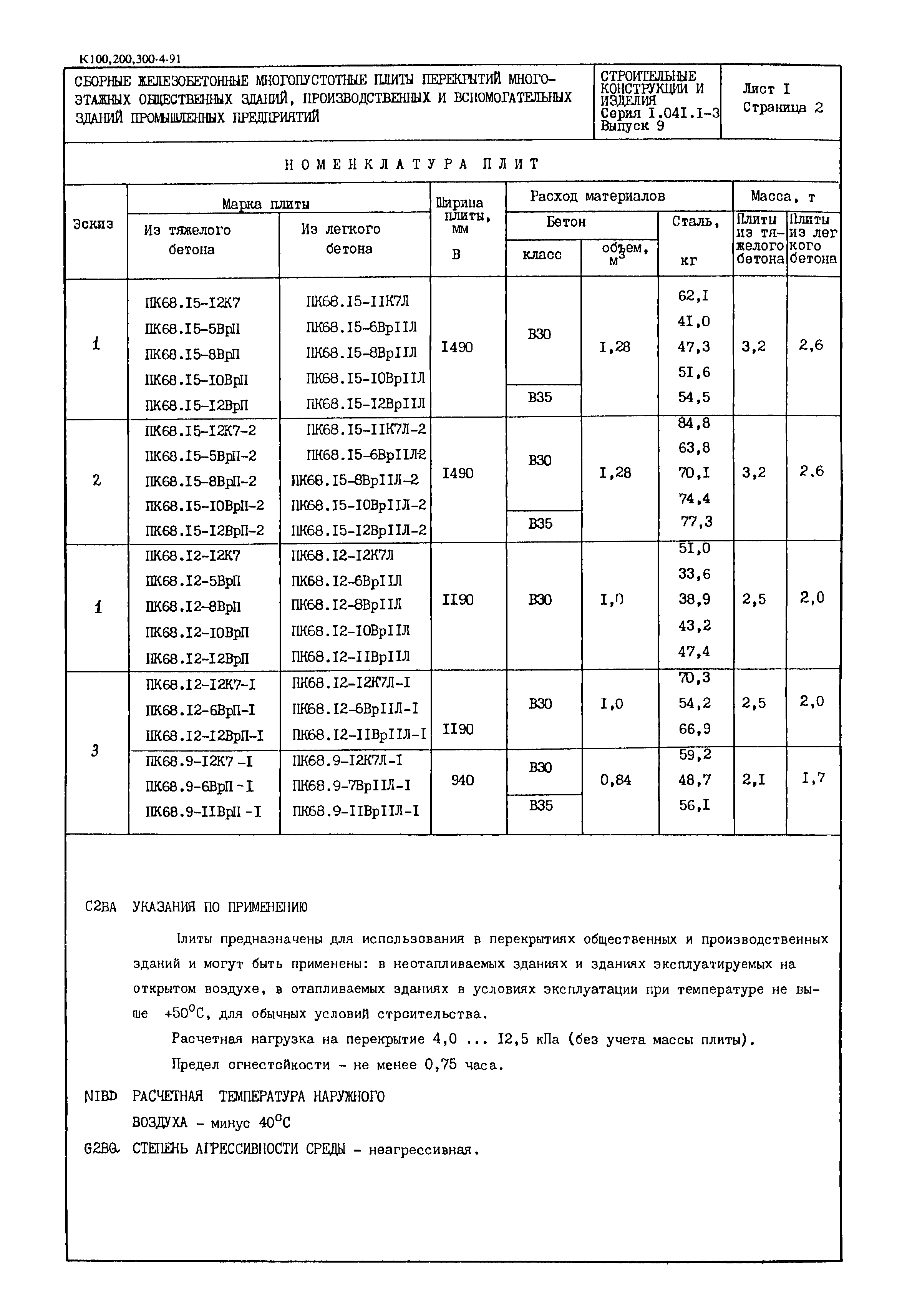 Серия 1.041.1-3