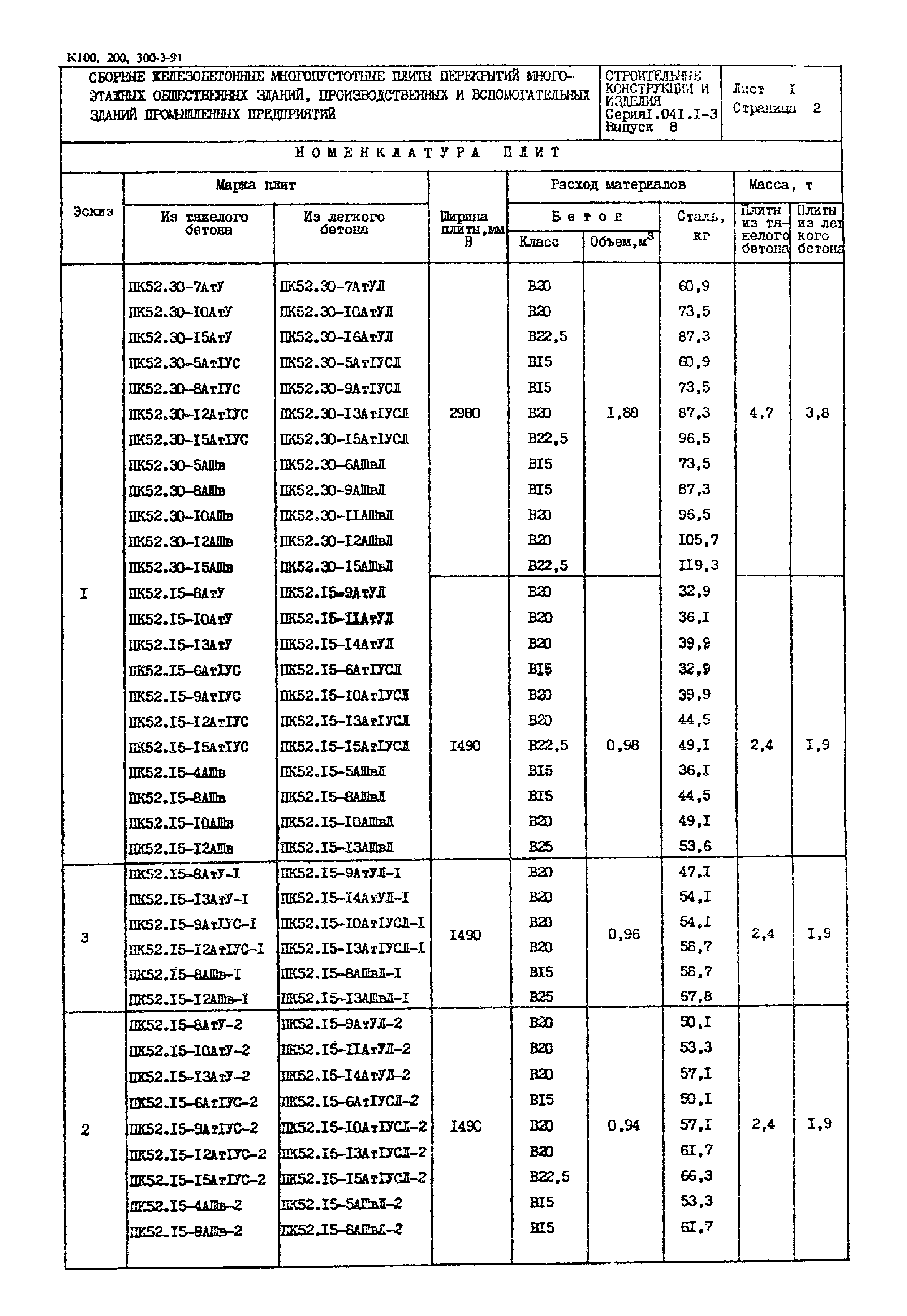 Серия 1.041.1-3